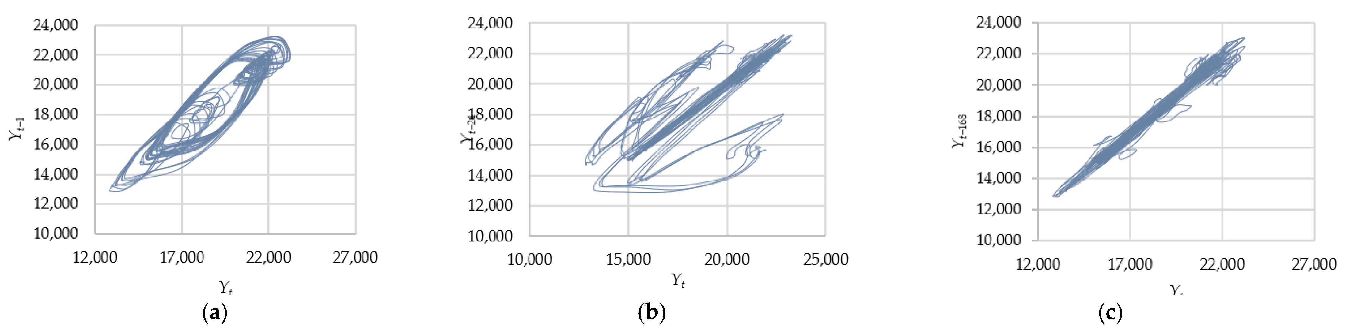 Energies 14 07952 g005