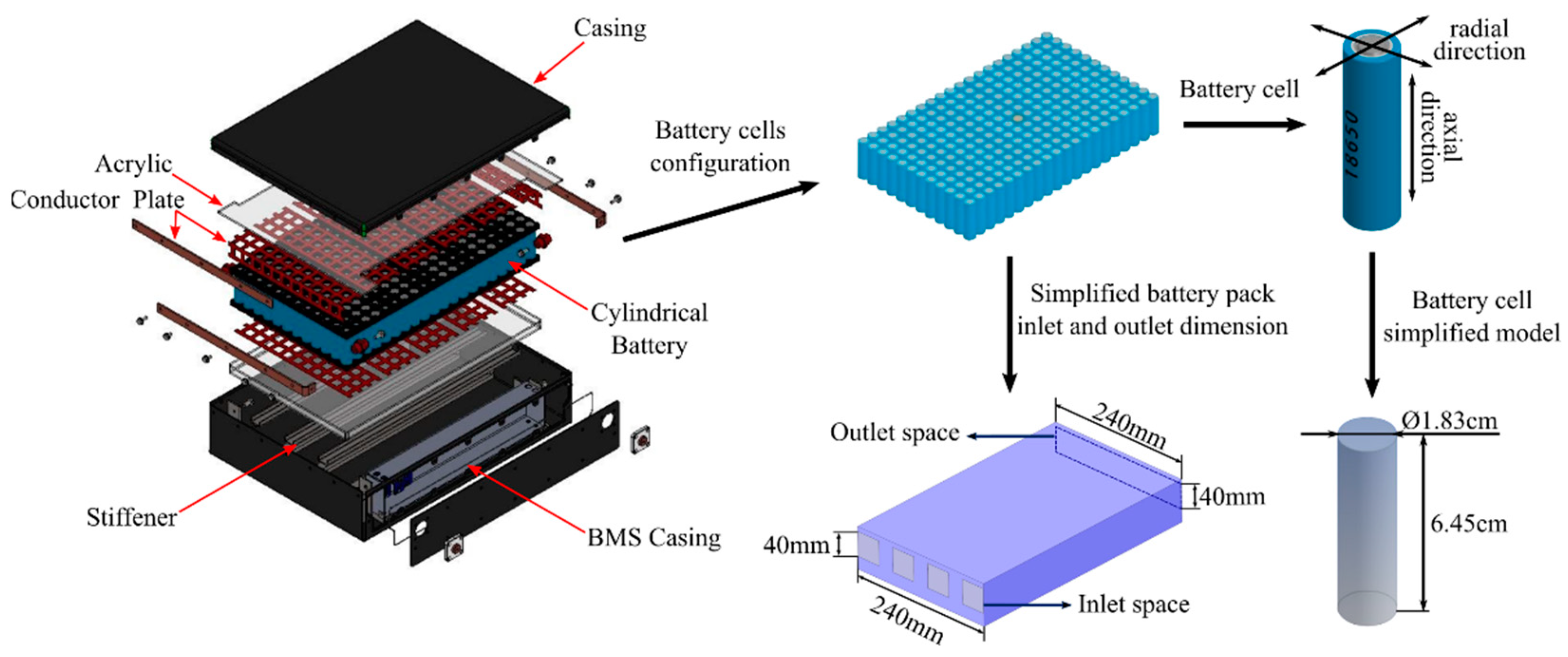 Energies 14 07954 g001
