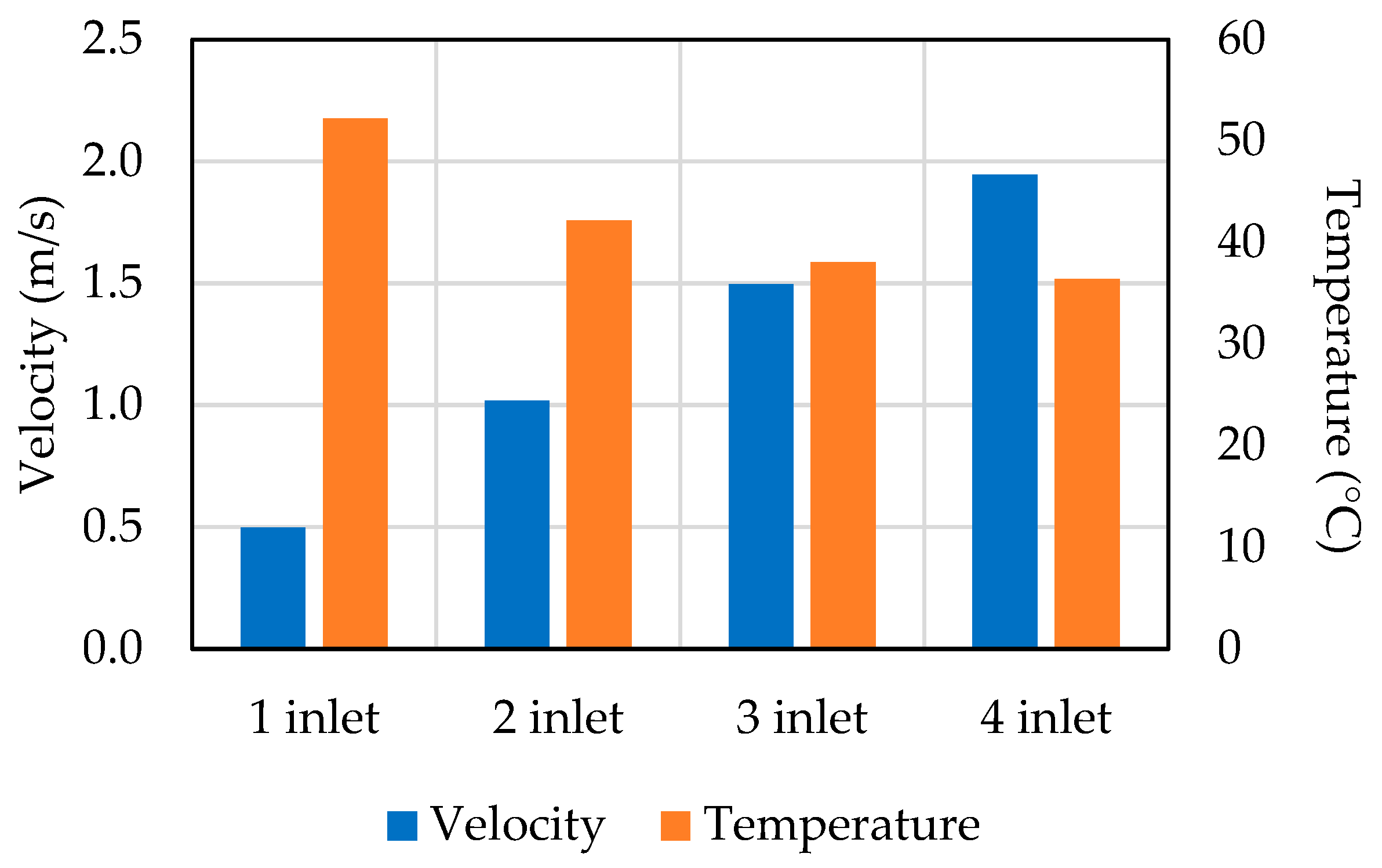 Energies 14 07954 g007