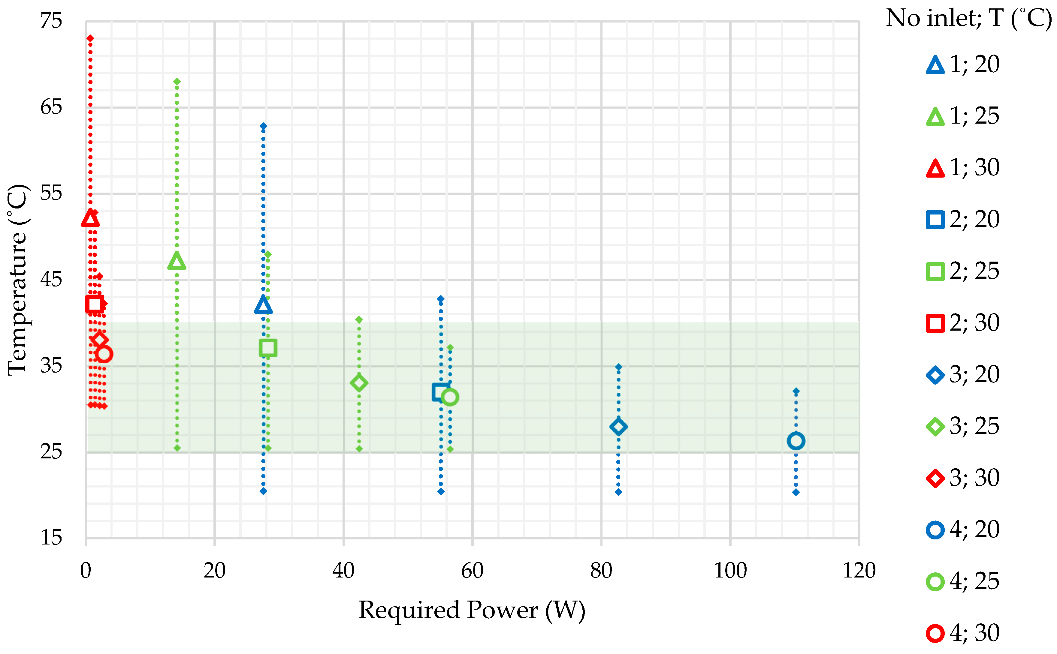 Energies 14 07954 g009