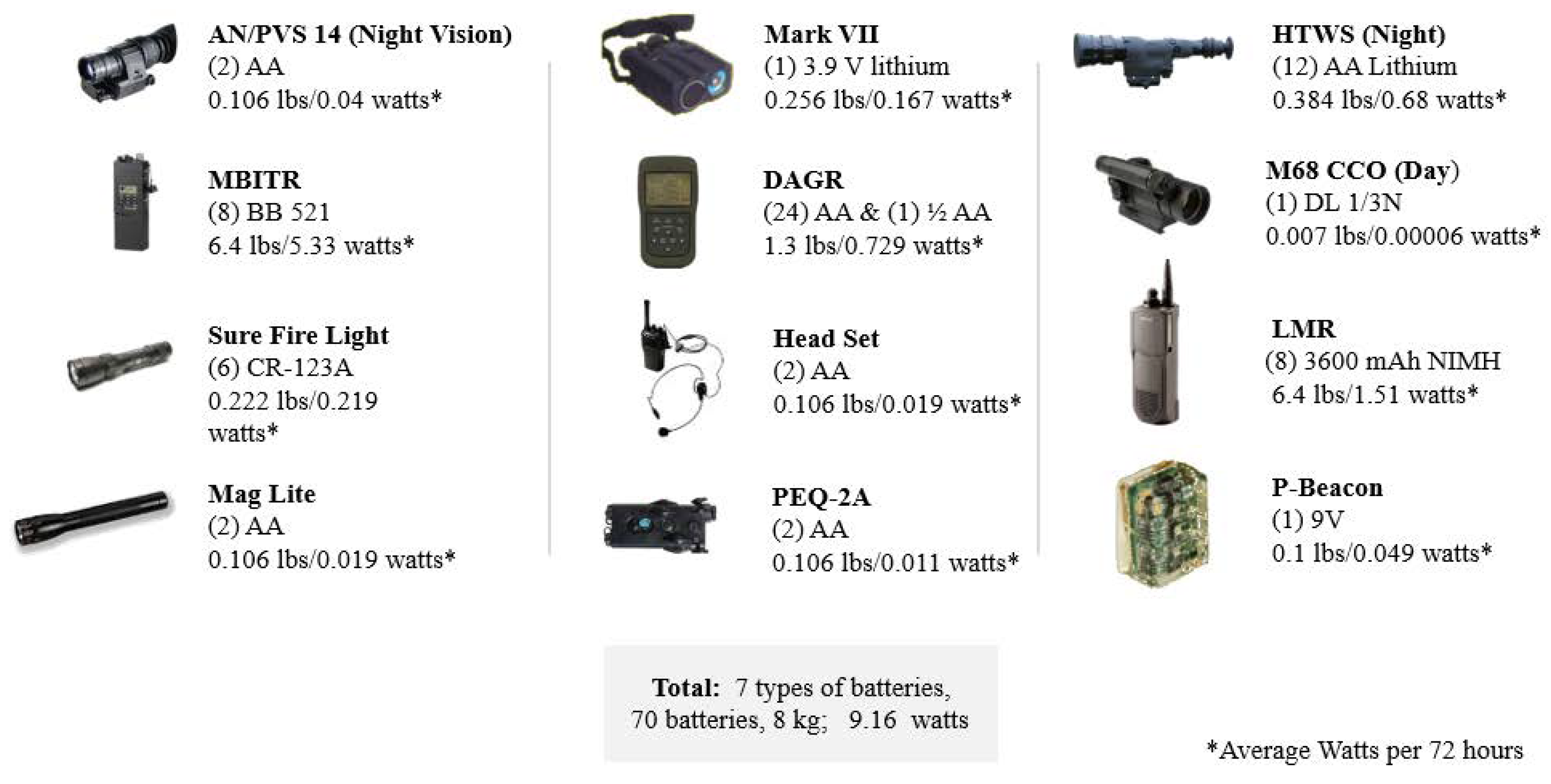 Energies 14 07955 g001