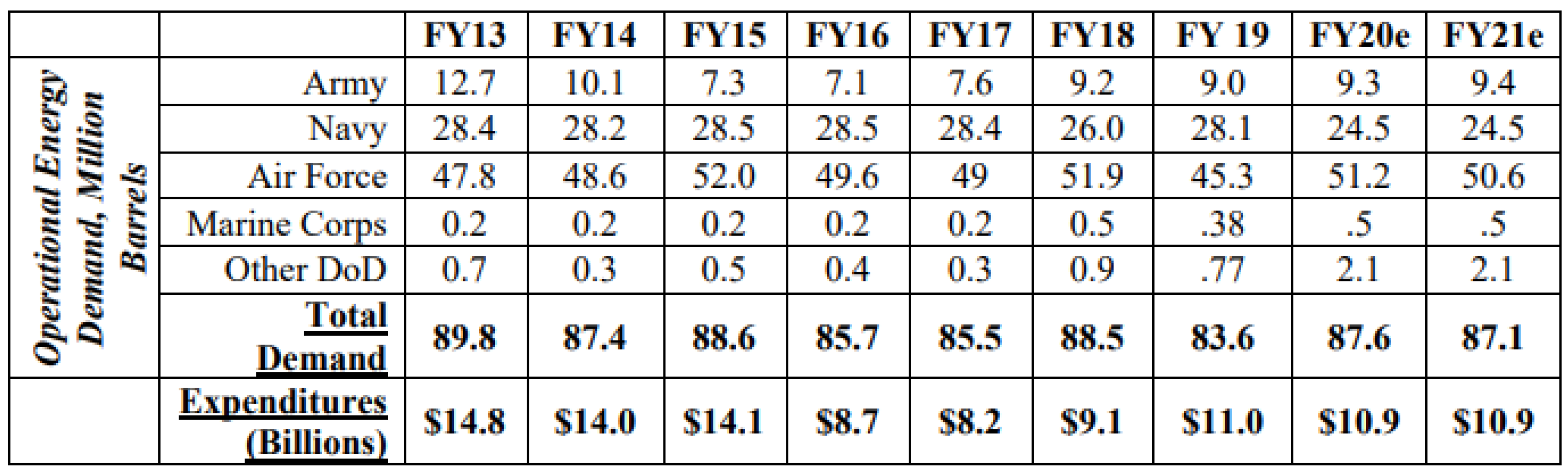 Energies 14 07955 g002