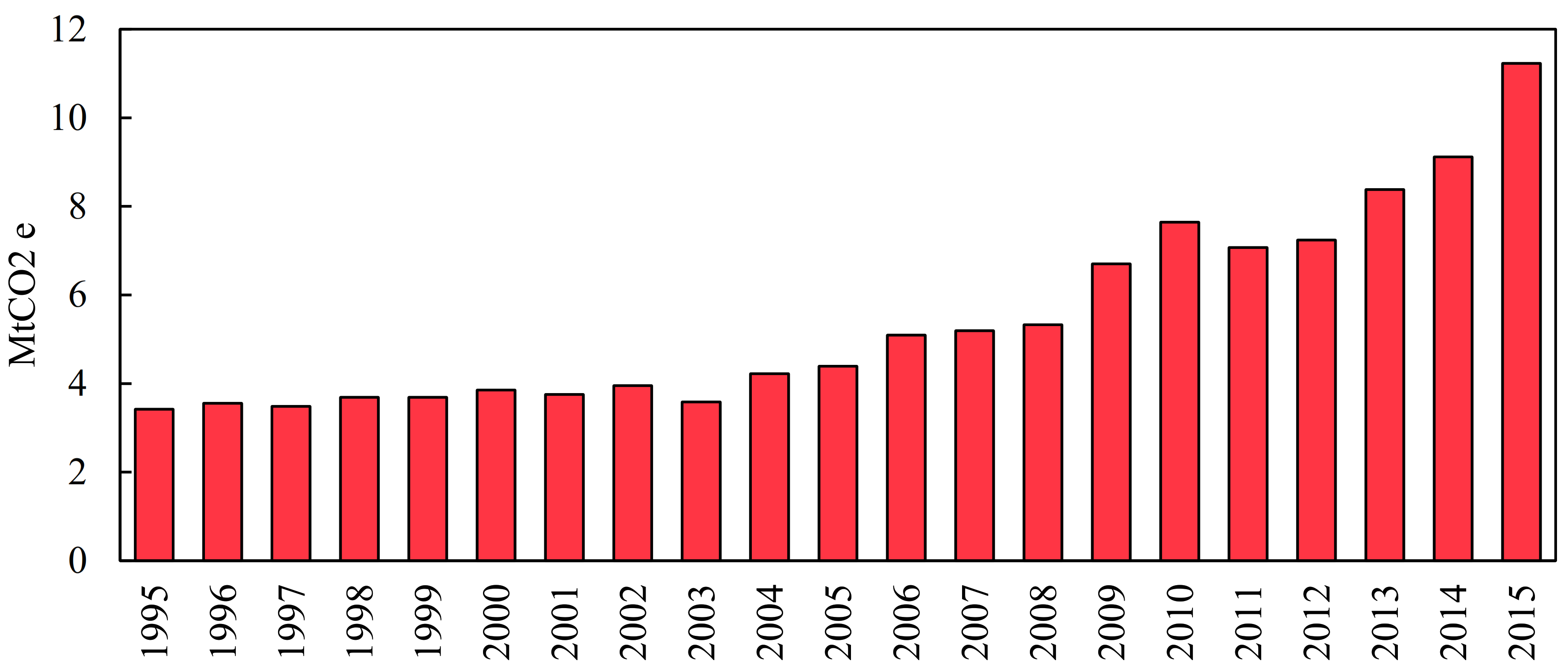 Energies 14 07956 g002