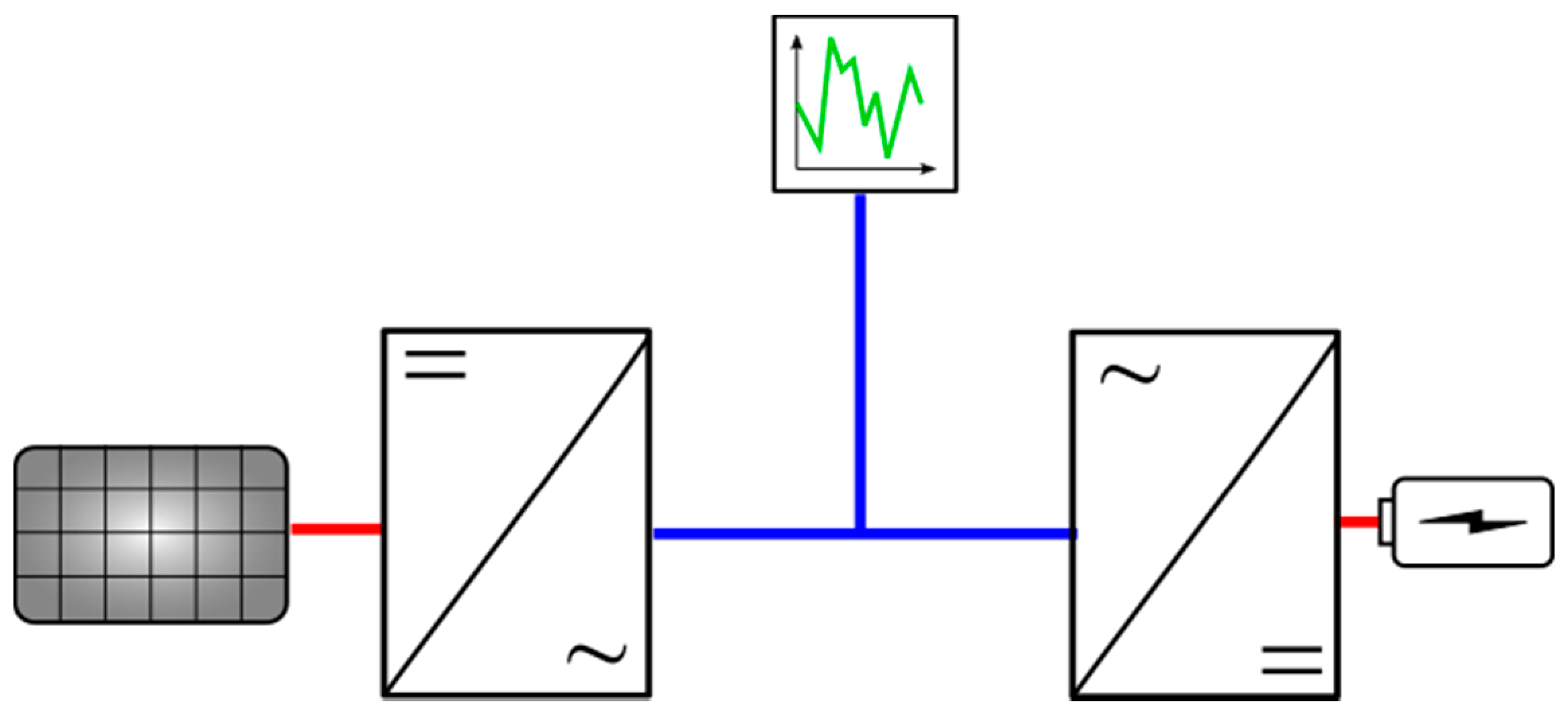 Energies 14 07956 g014