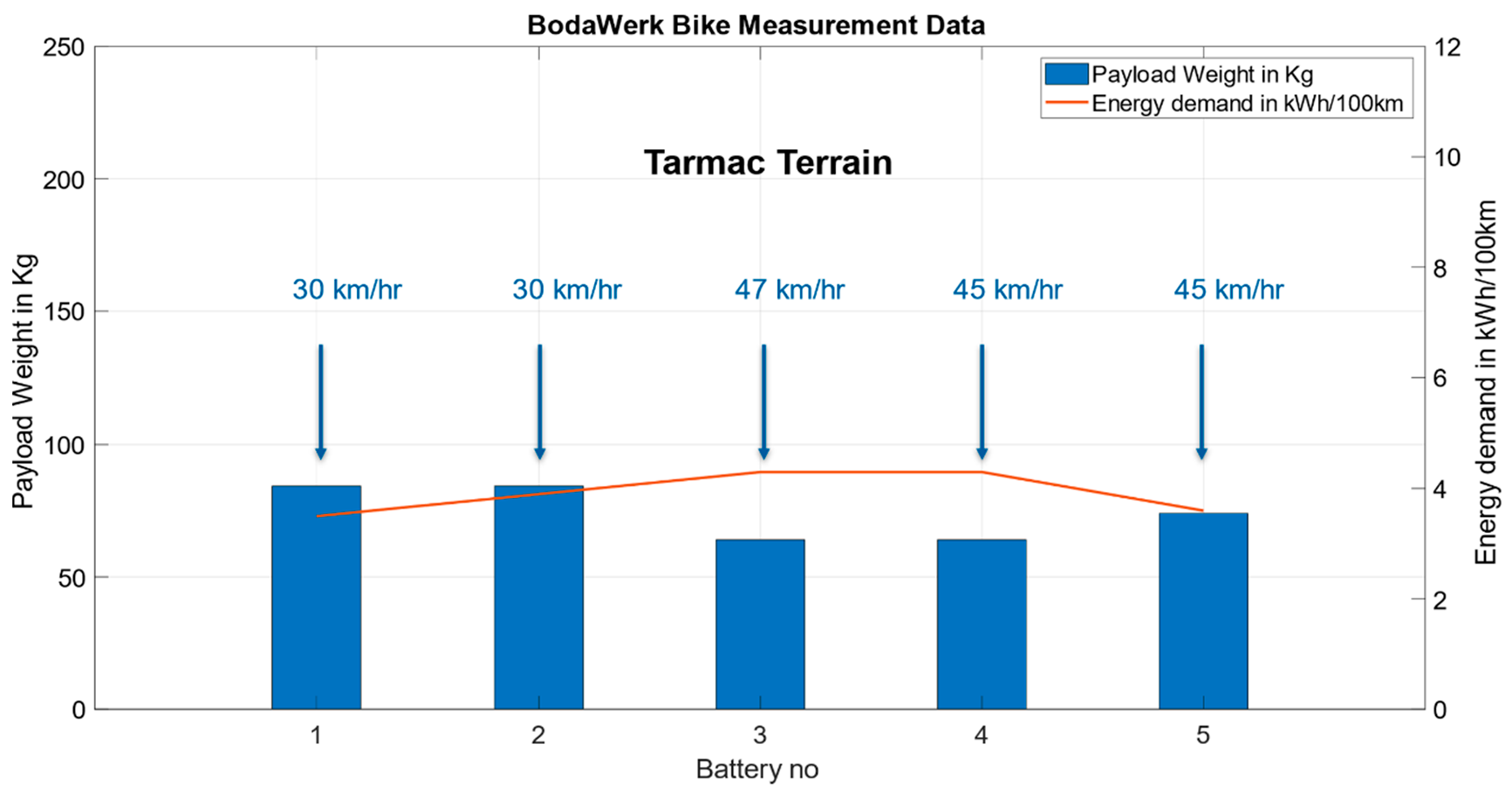Energies 14 07956 g017