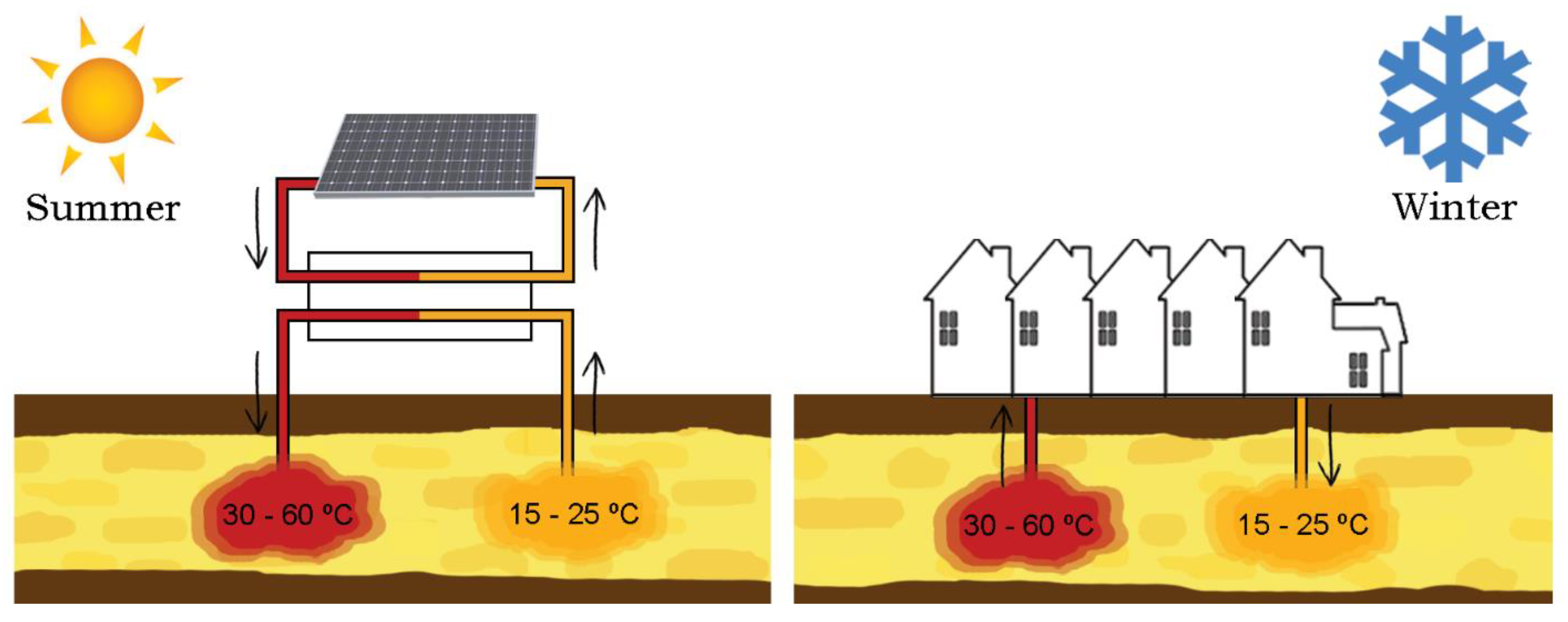 Energies 14 07958 g001