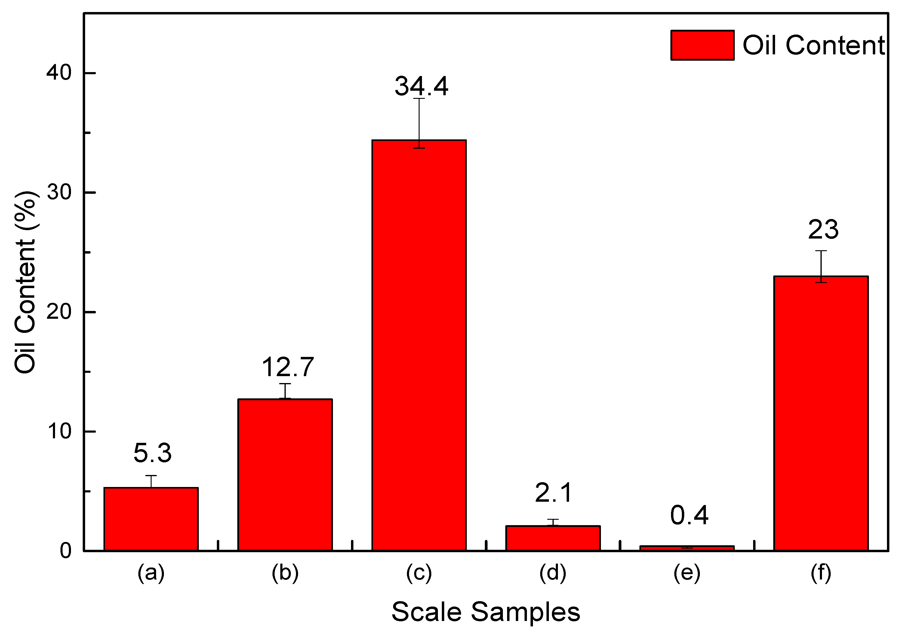 Energies 14 07959 g002
