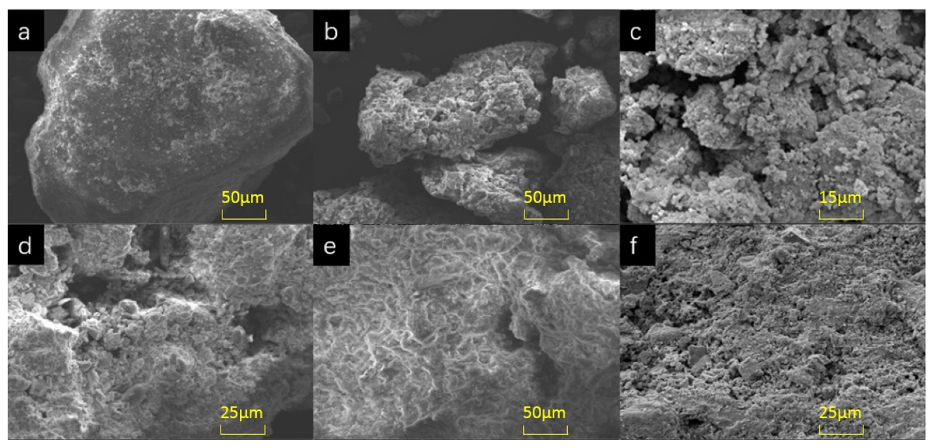 Energies 14 07959 g003