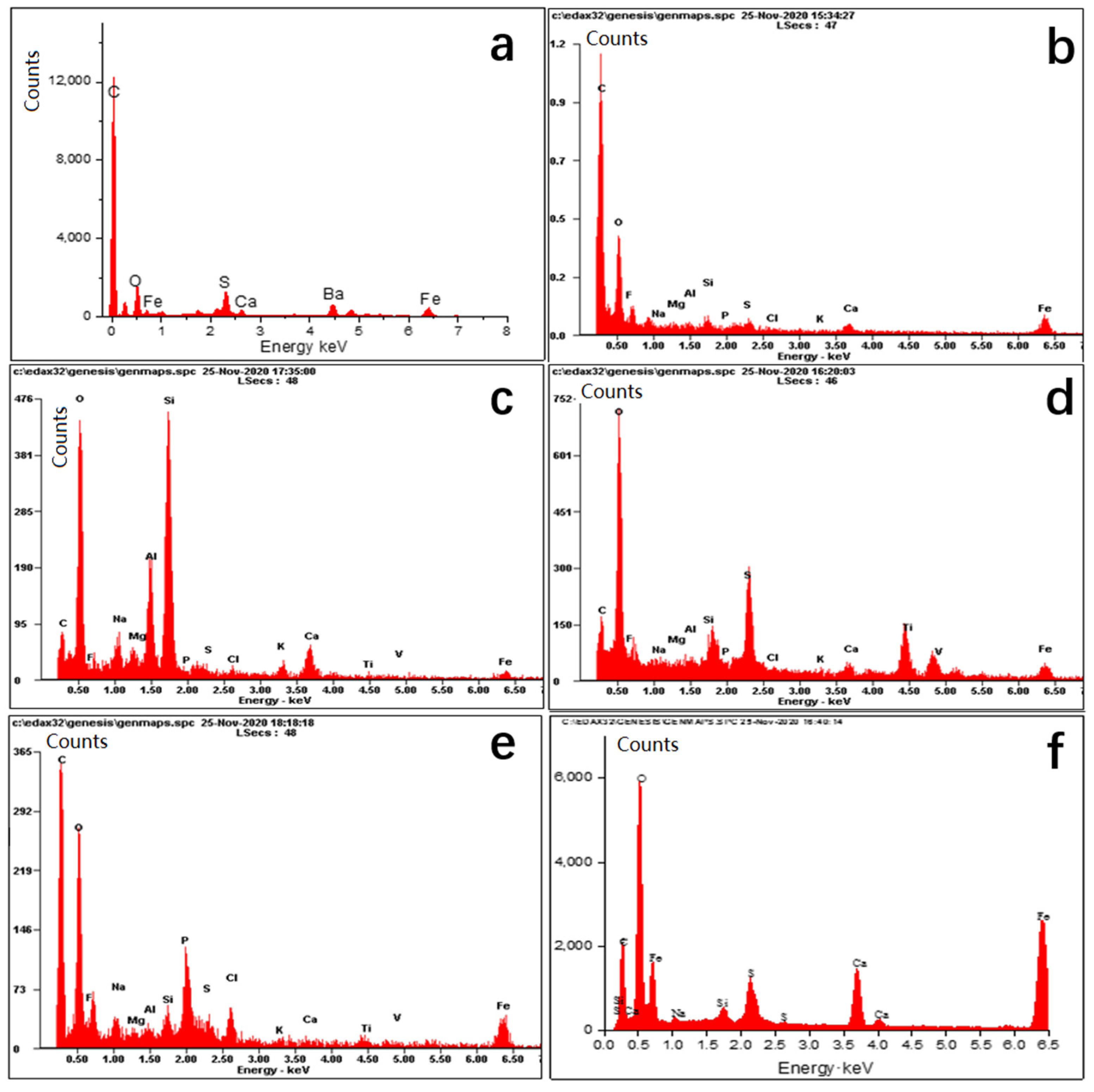 Energies 14 07959 g004