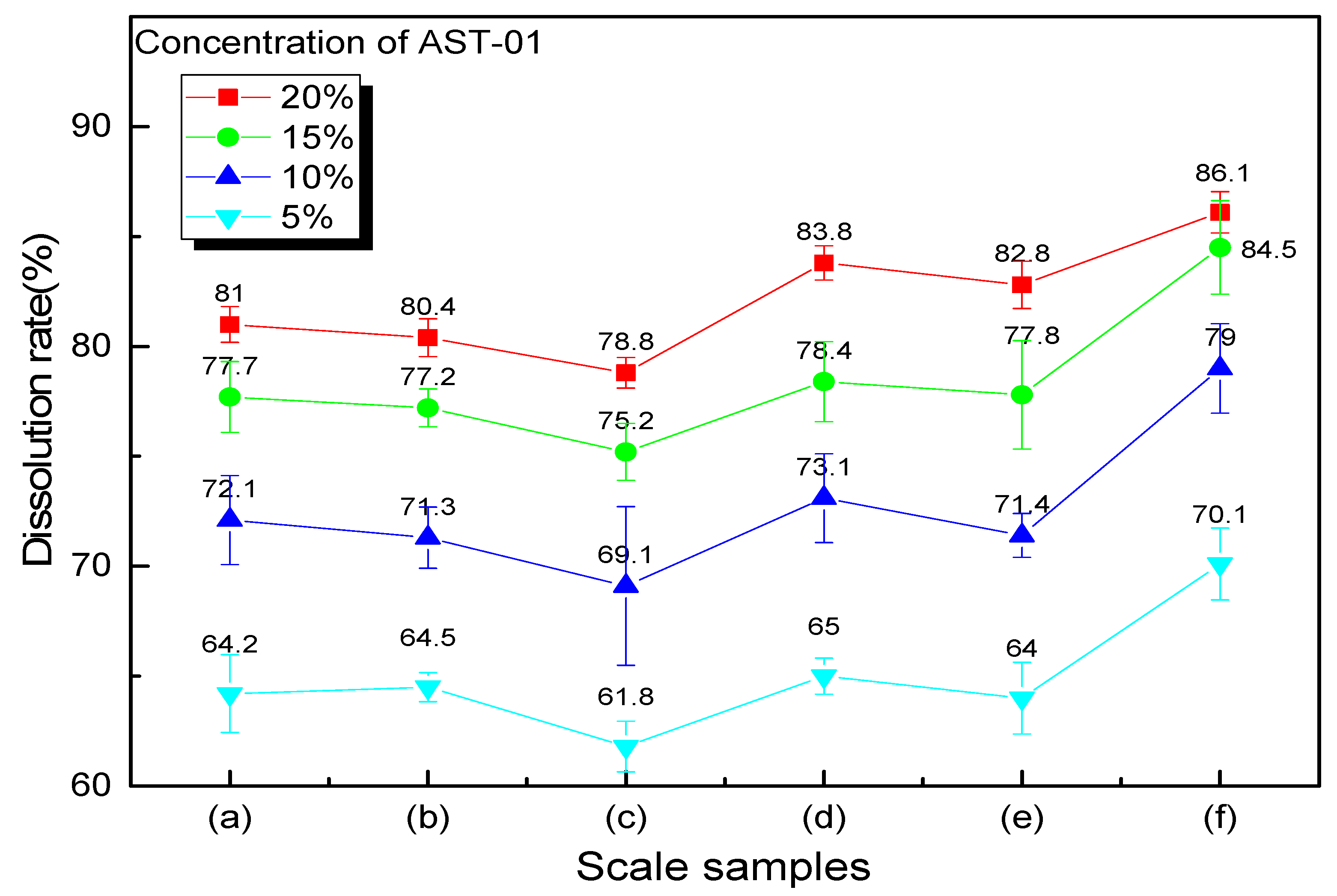 Energies 14 07959 g007