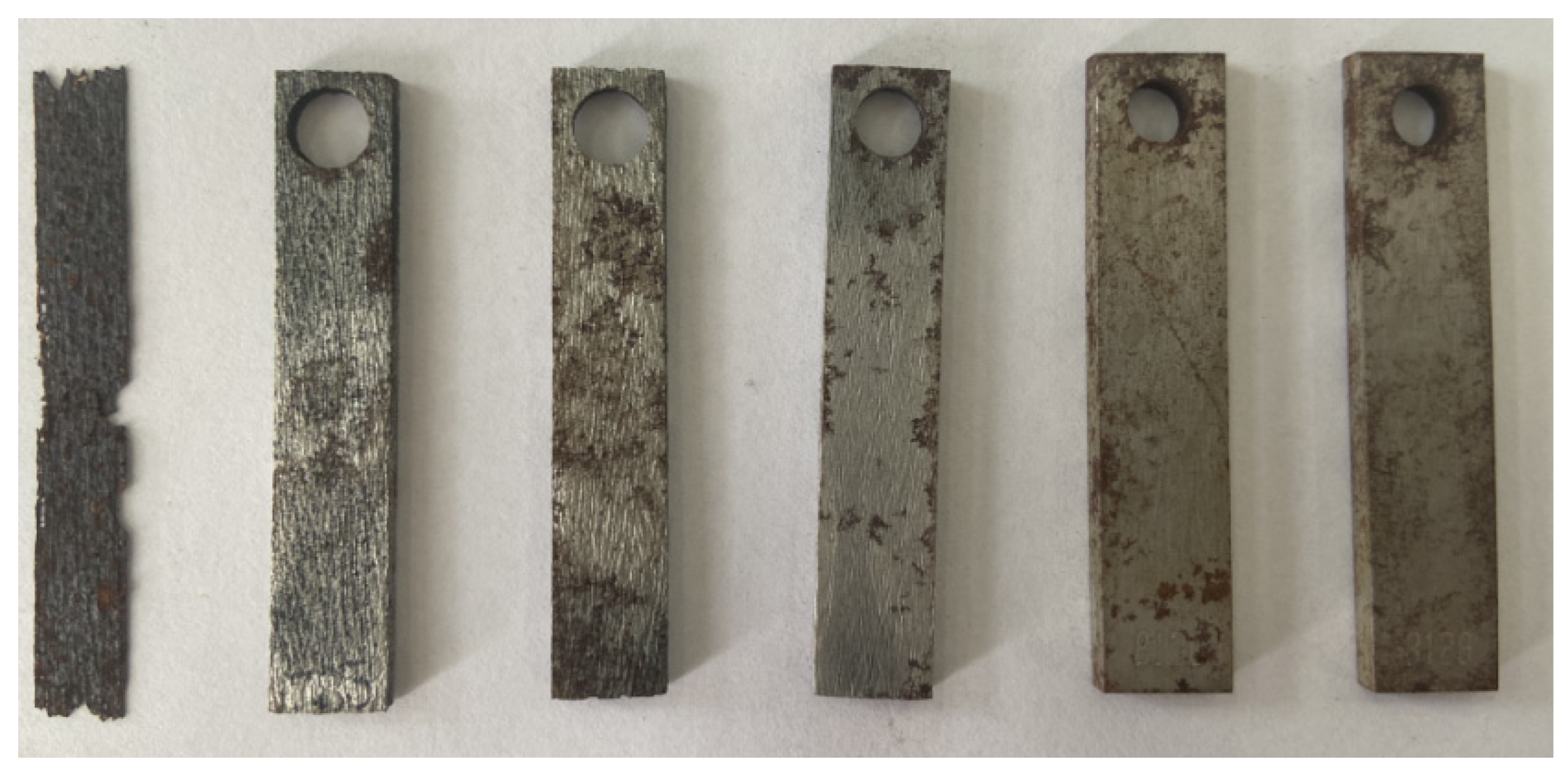 Energies 14 07959 g008