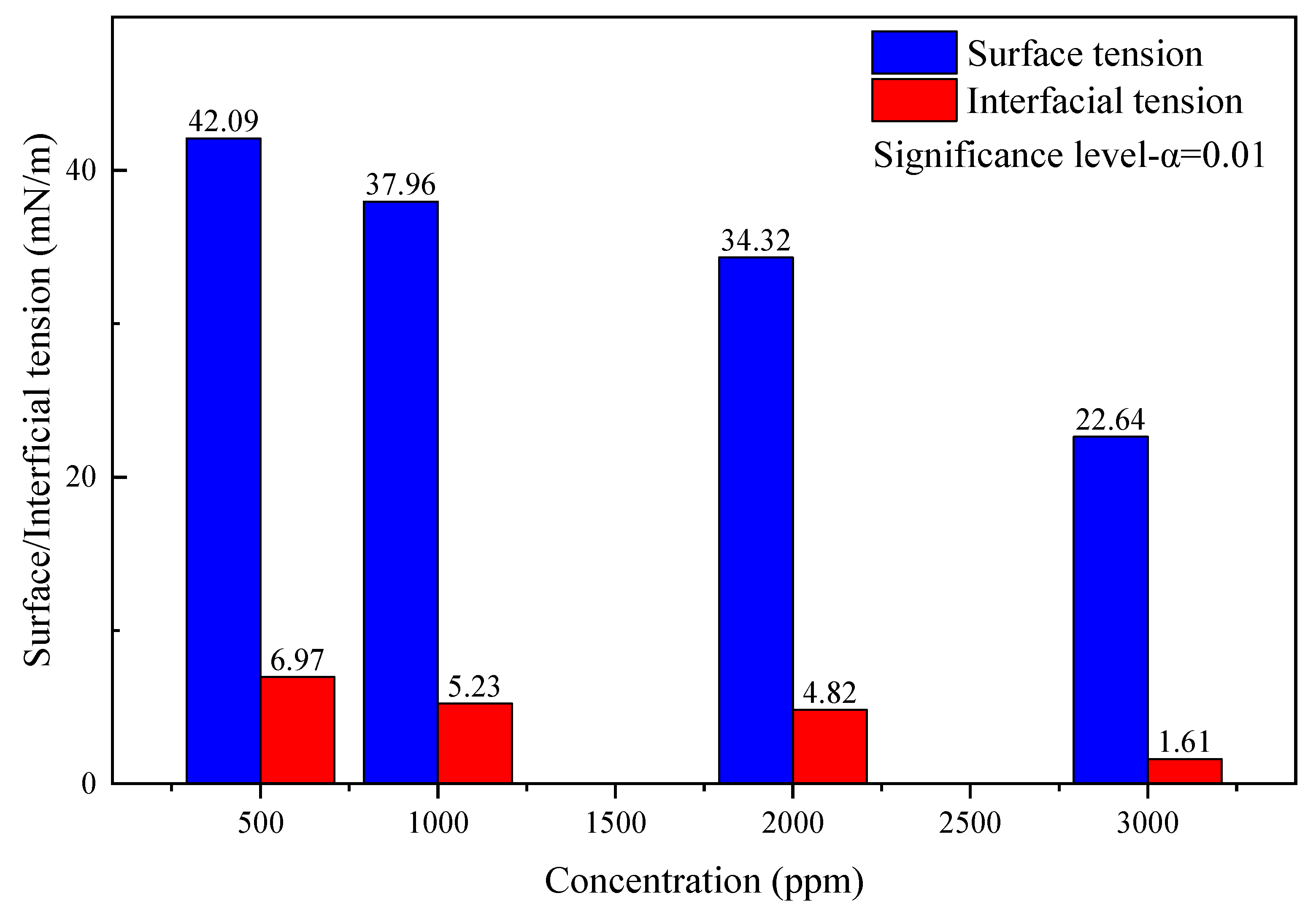 Energies 14 07959 g009