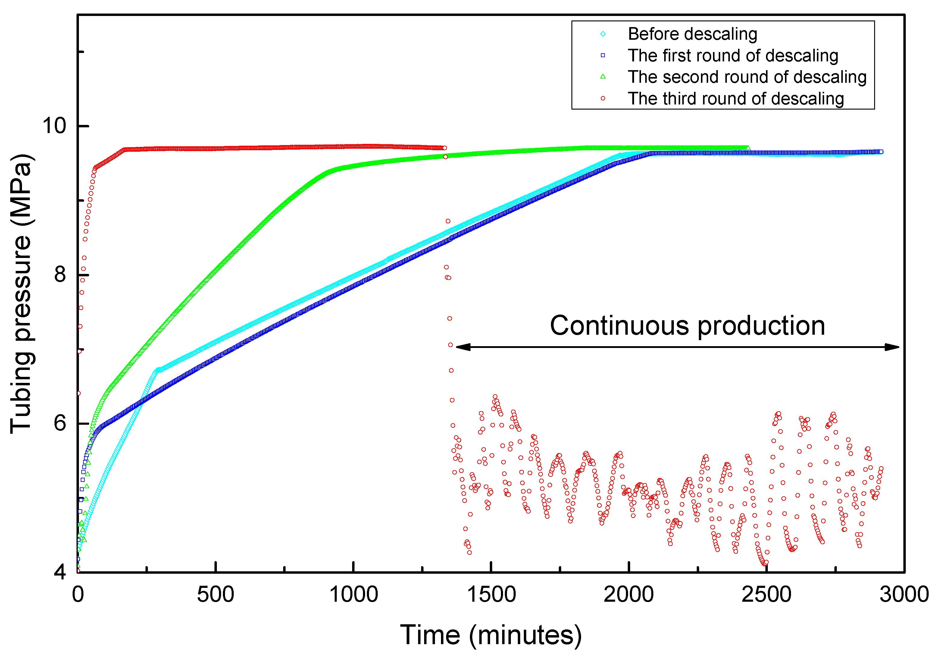 Energies 14 07959 g010