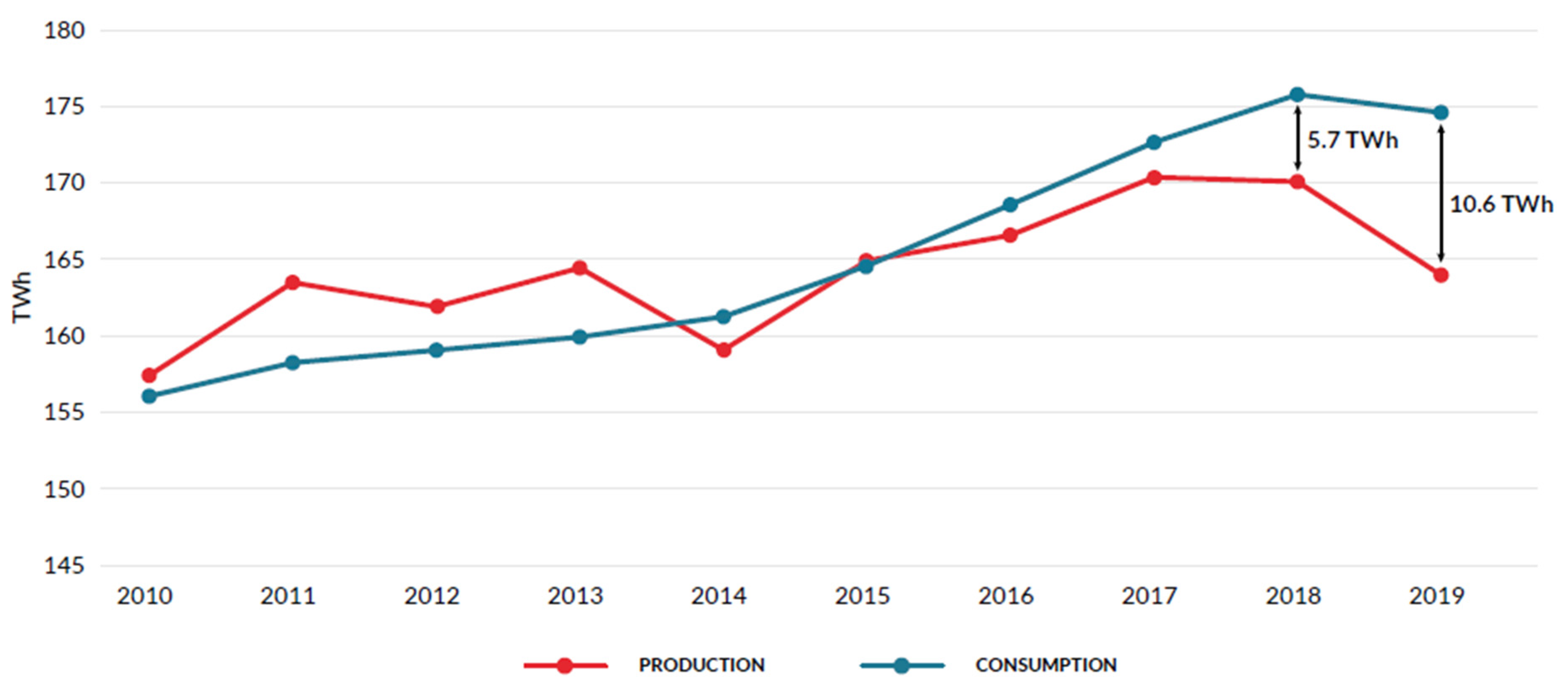 Energies 14 07966 g005