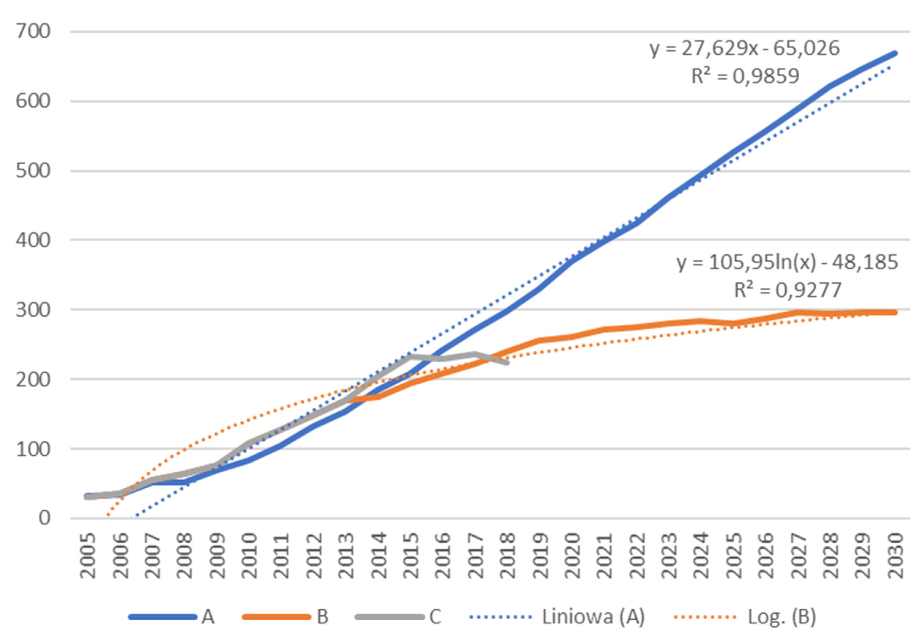 Energies 14 07966 g010