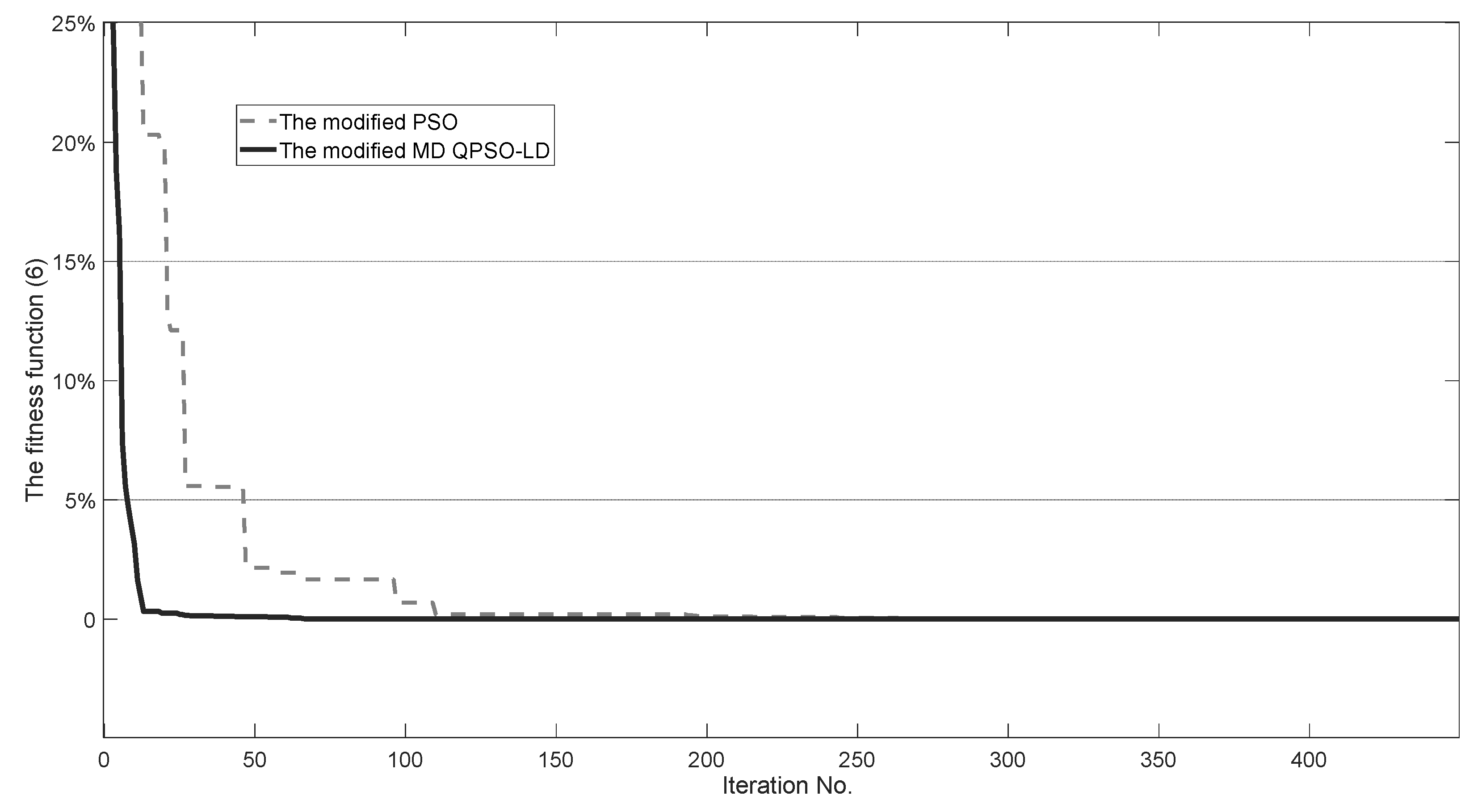 Energies 14 07969 g002