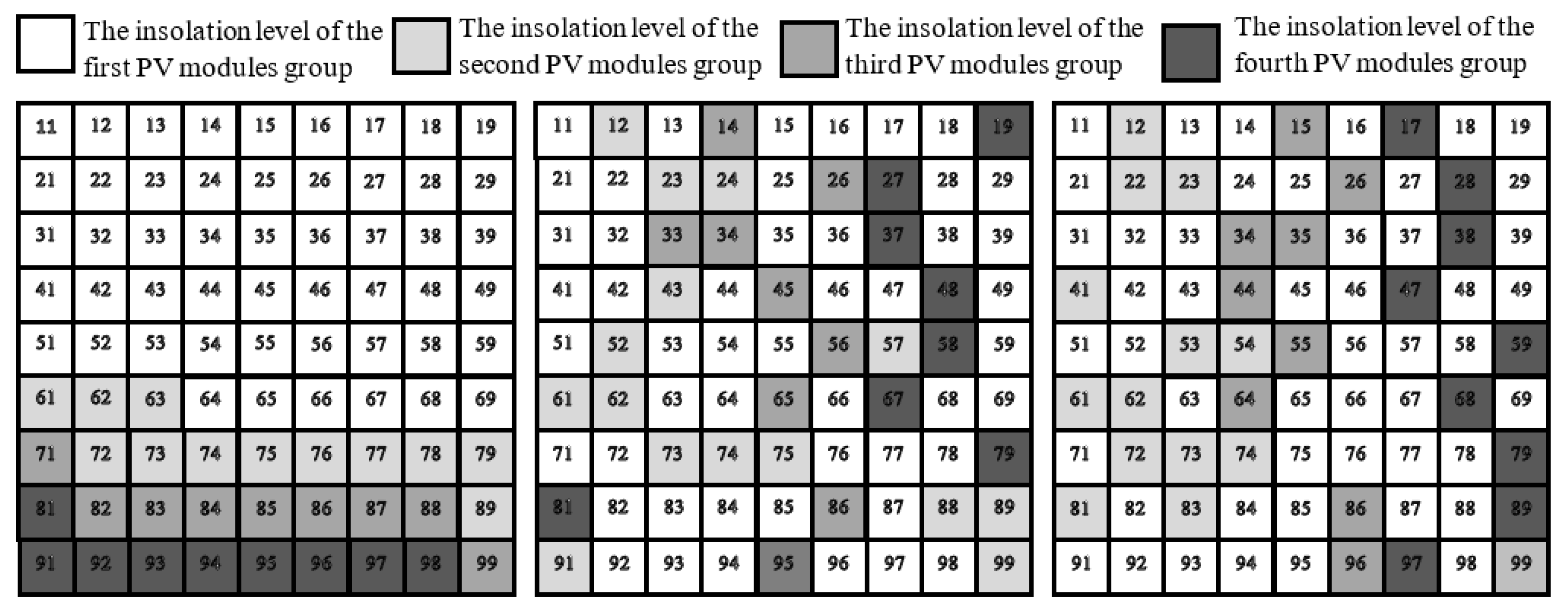 Energies 14 07969 g003