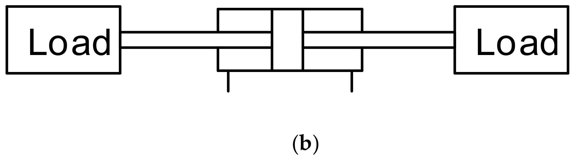 Energies 14 07973 g002b