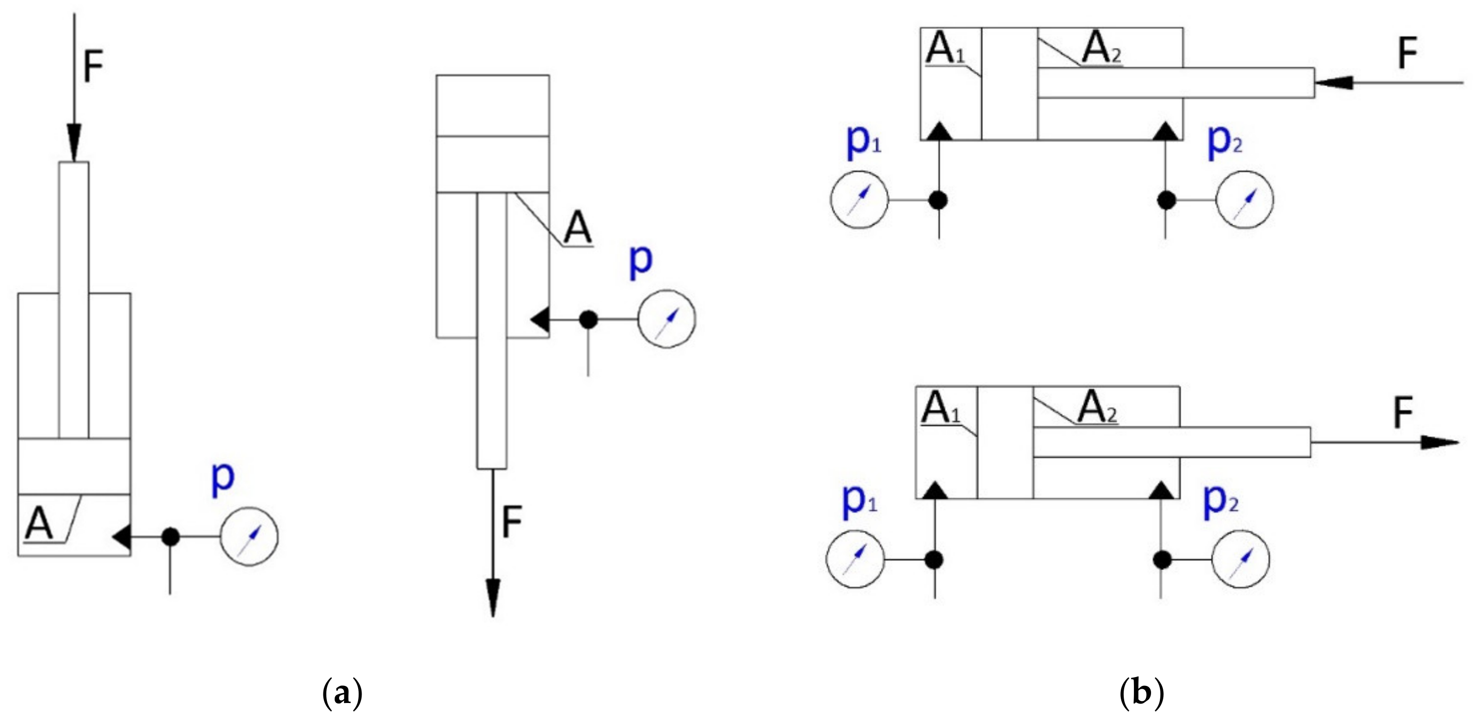 Energies 14 07973 g003
