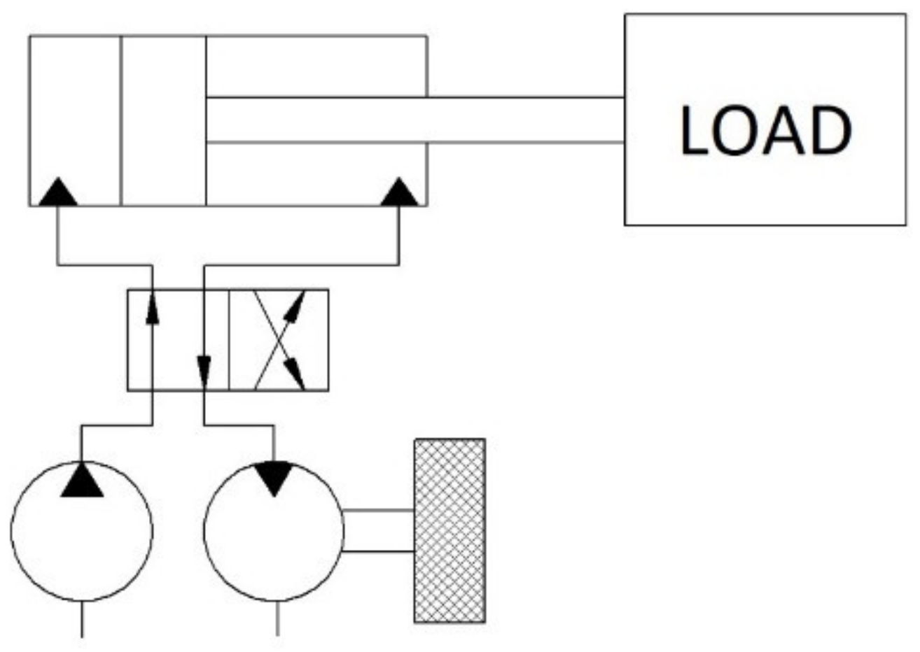 Energies 14 07973 g008