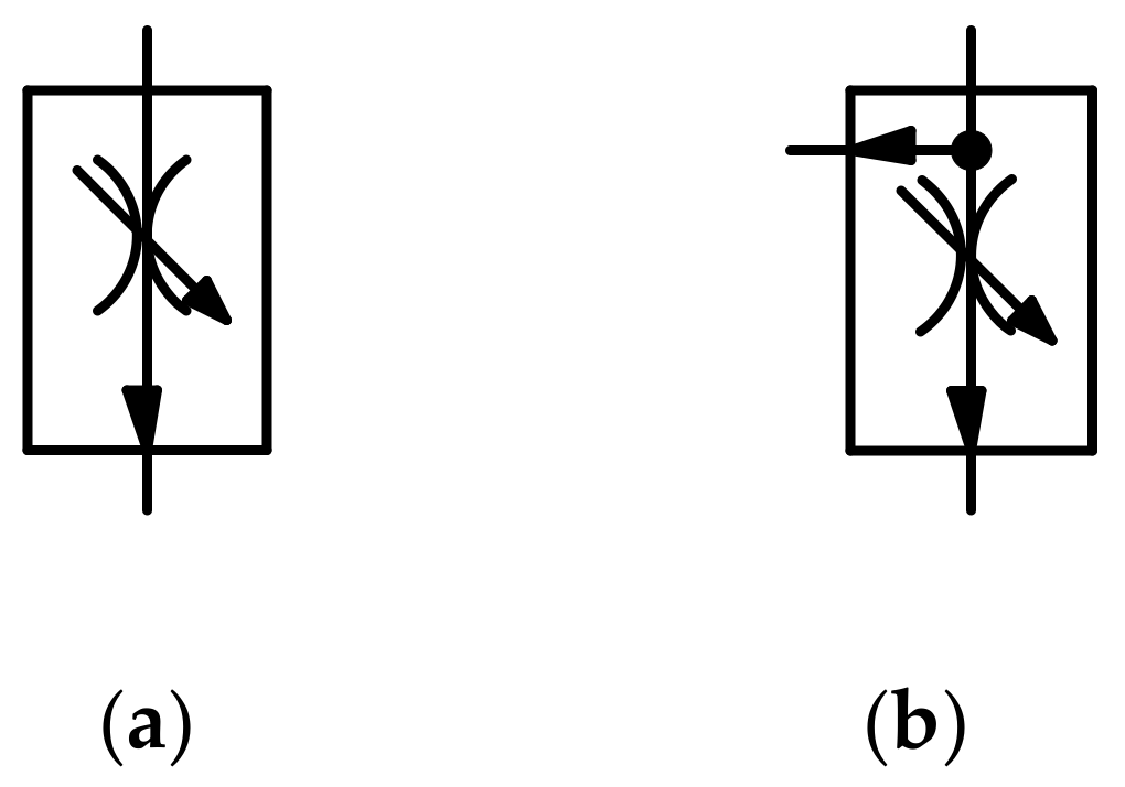 Energies 14 07973 g011