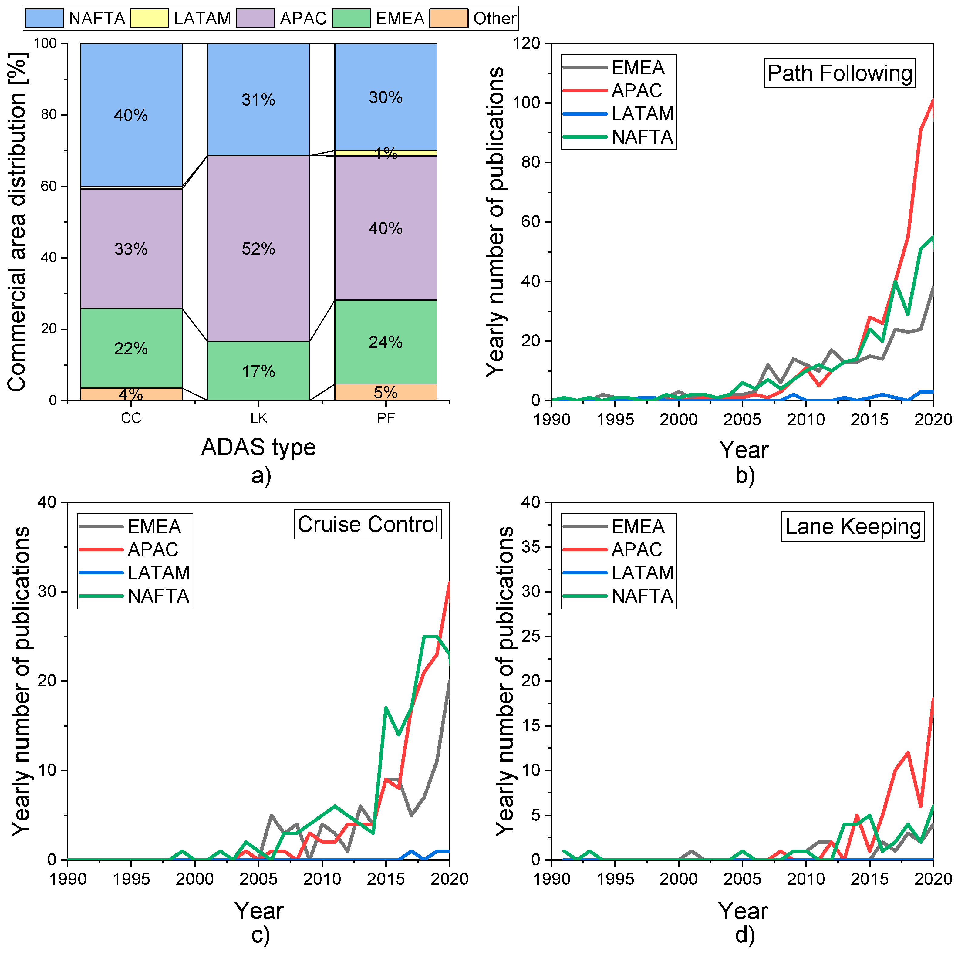 Energies 14 07974 g002