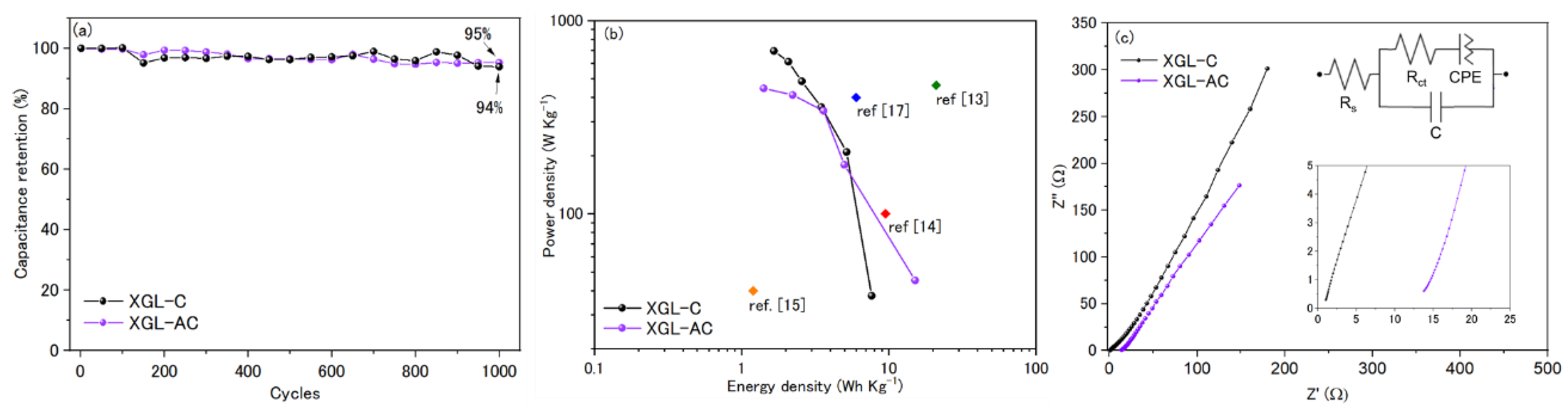 Energies 14 07977 g006 Energies 14 07977 g006