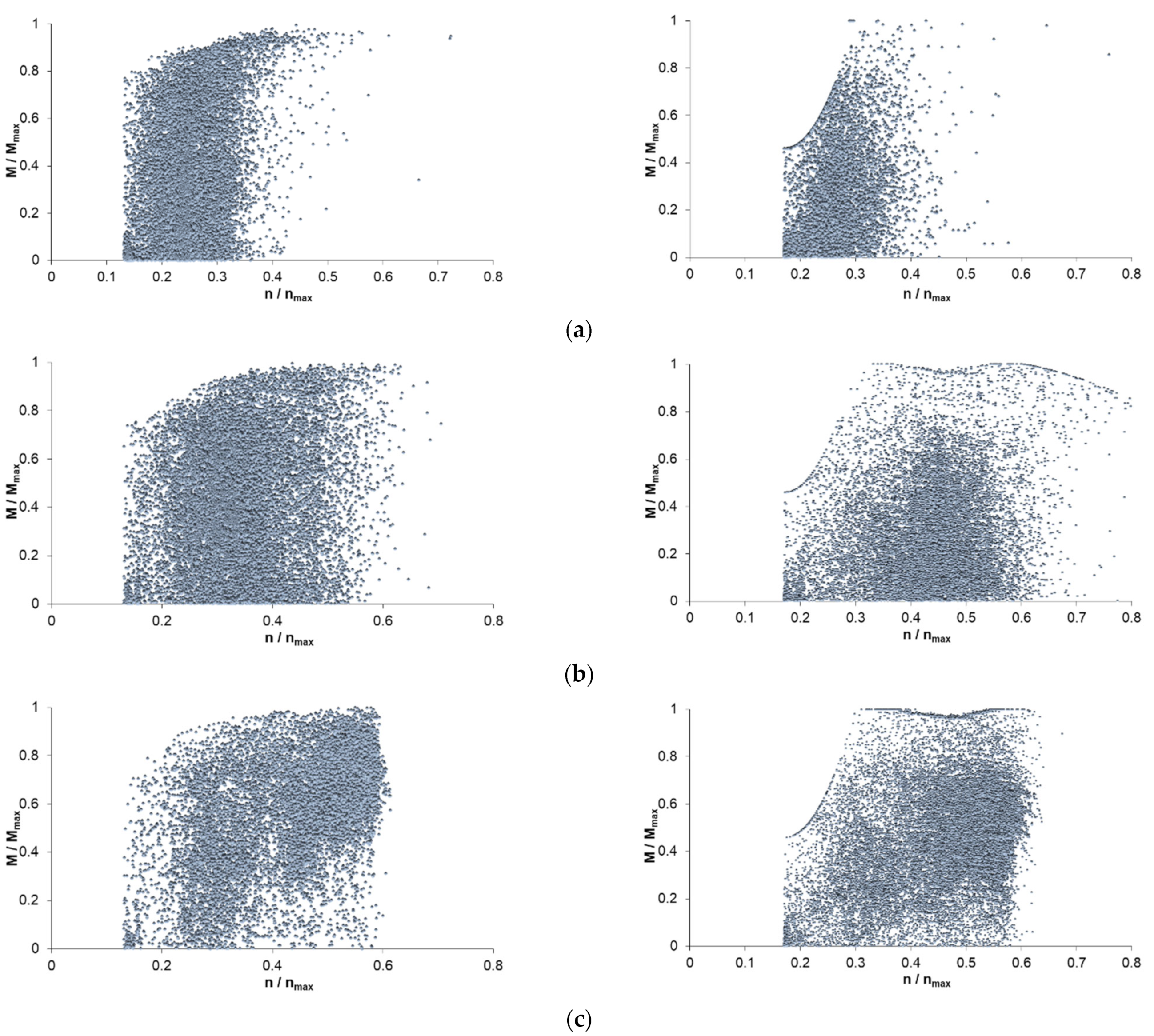 Energies 14 07979 g003