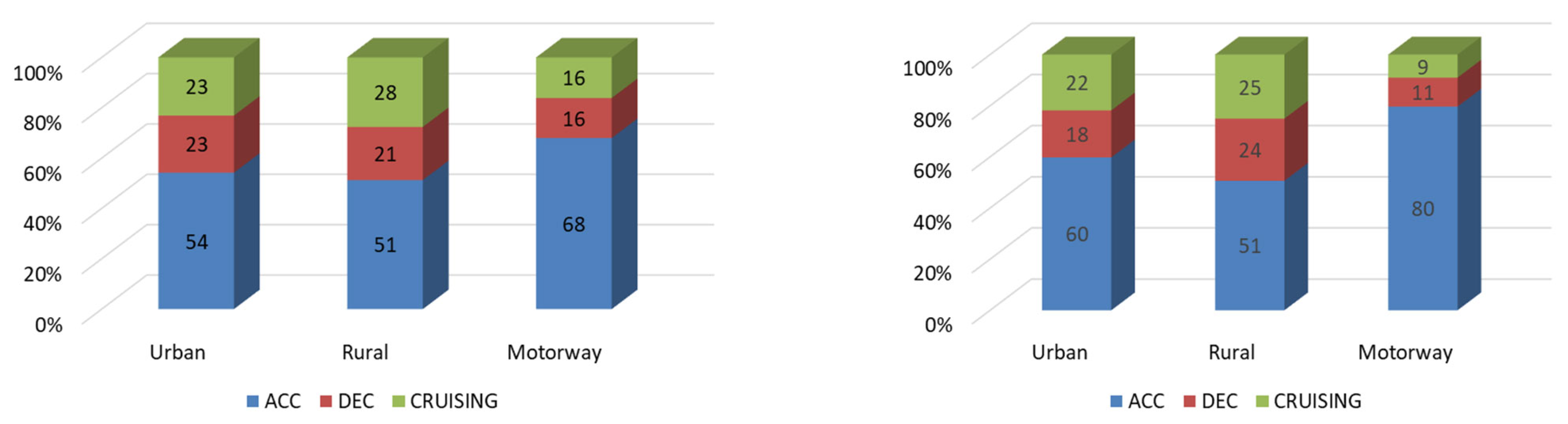 Energies 14 07979 g005