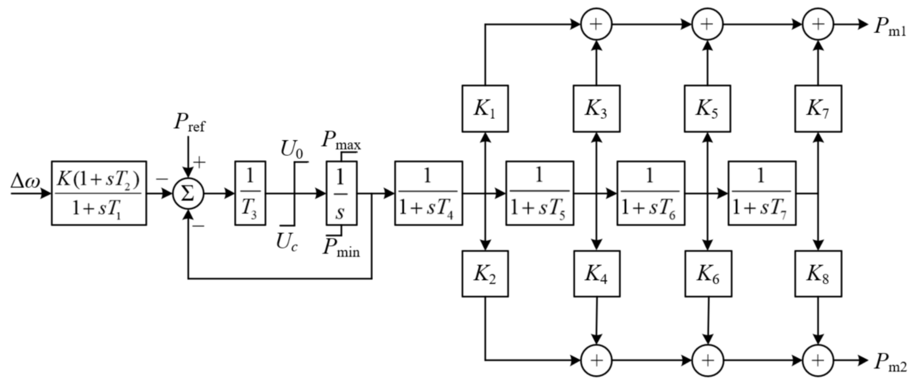 Energies 14 07980 g005 Energies 14 07980 g005