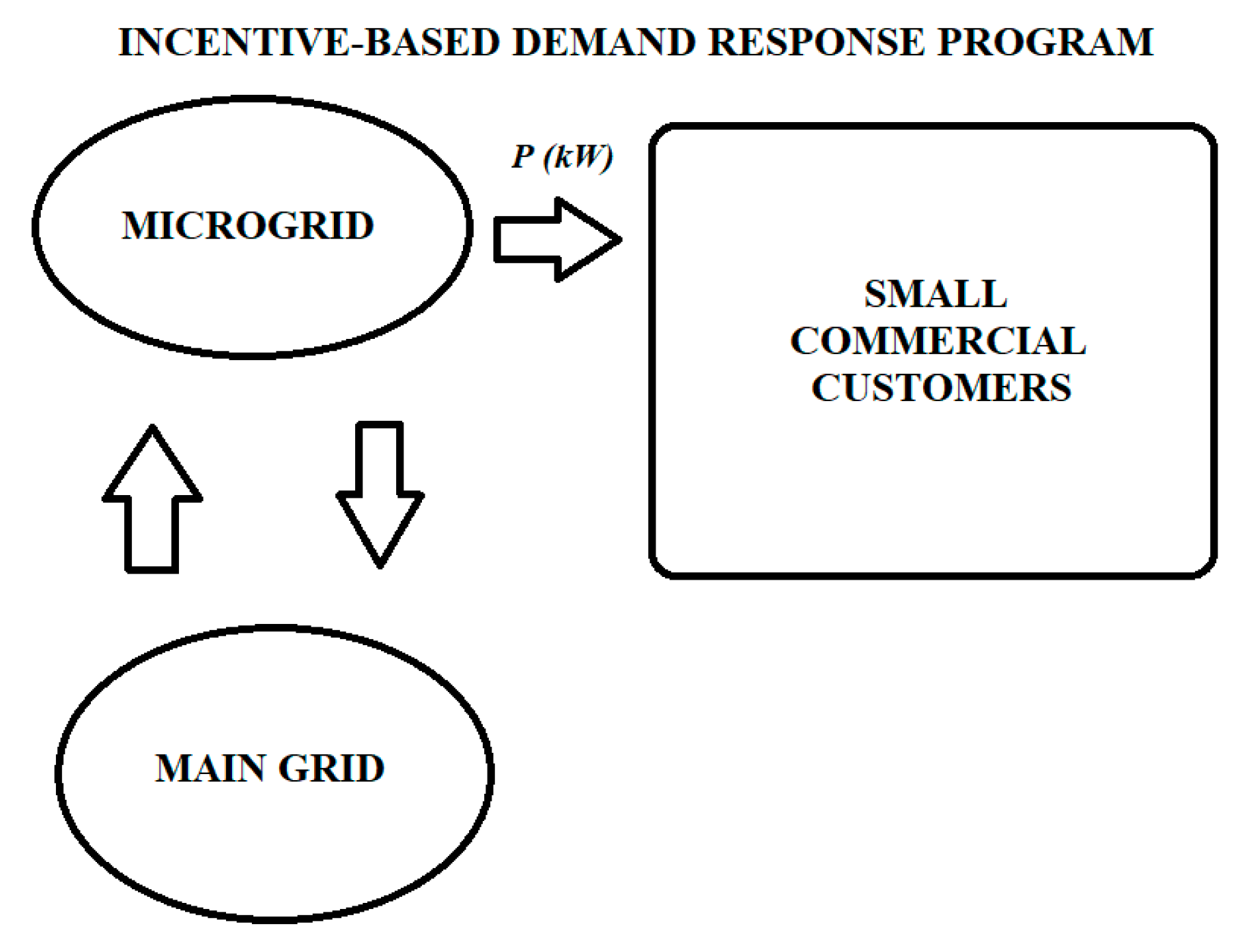 Energies 14 07994 g006