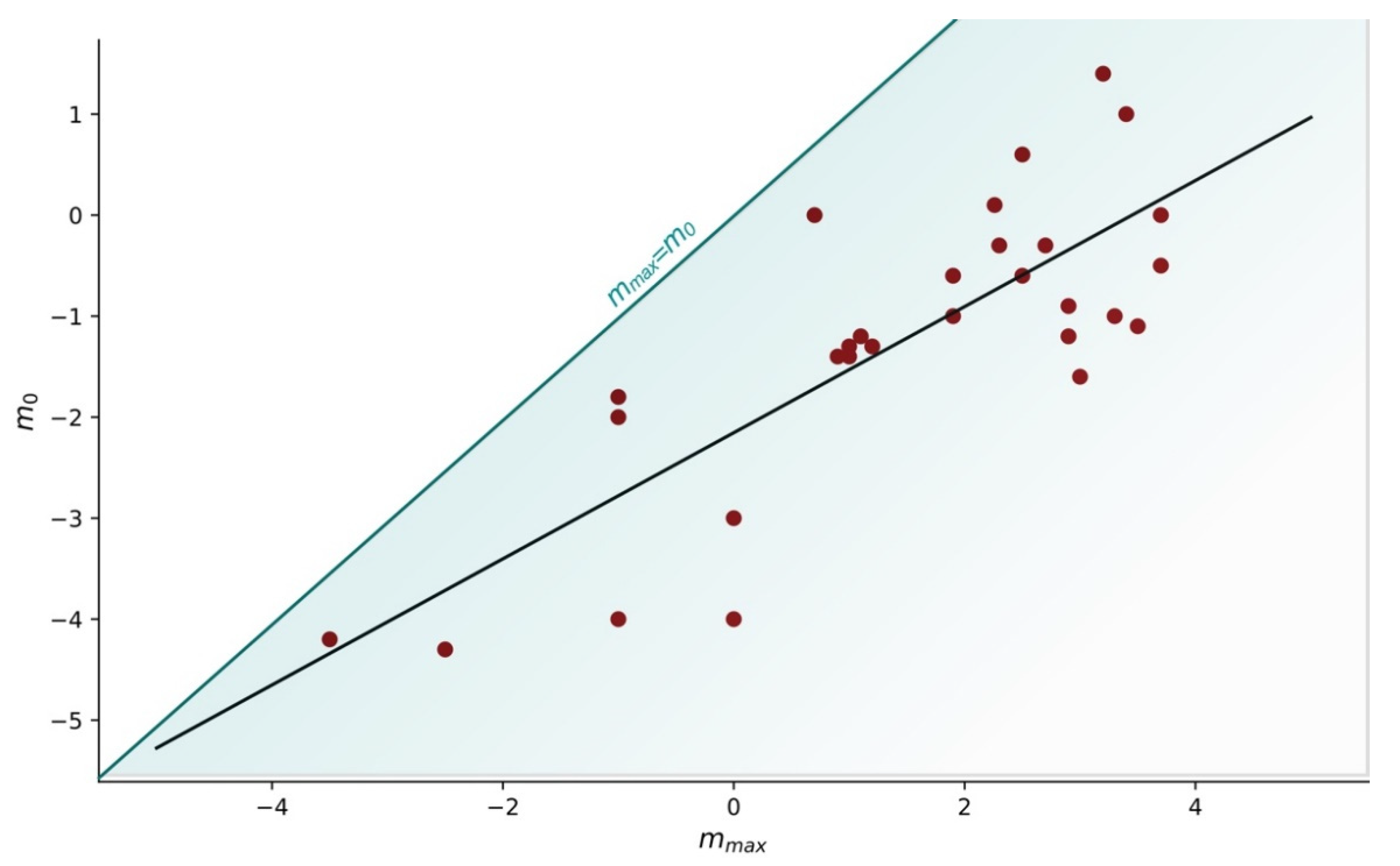 Energies 14 07998 g001