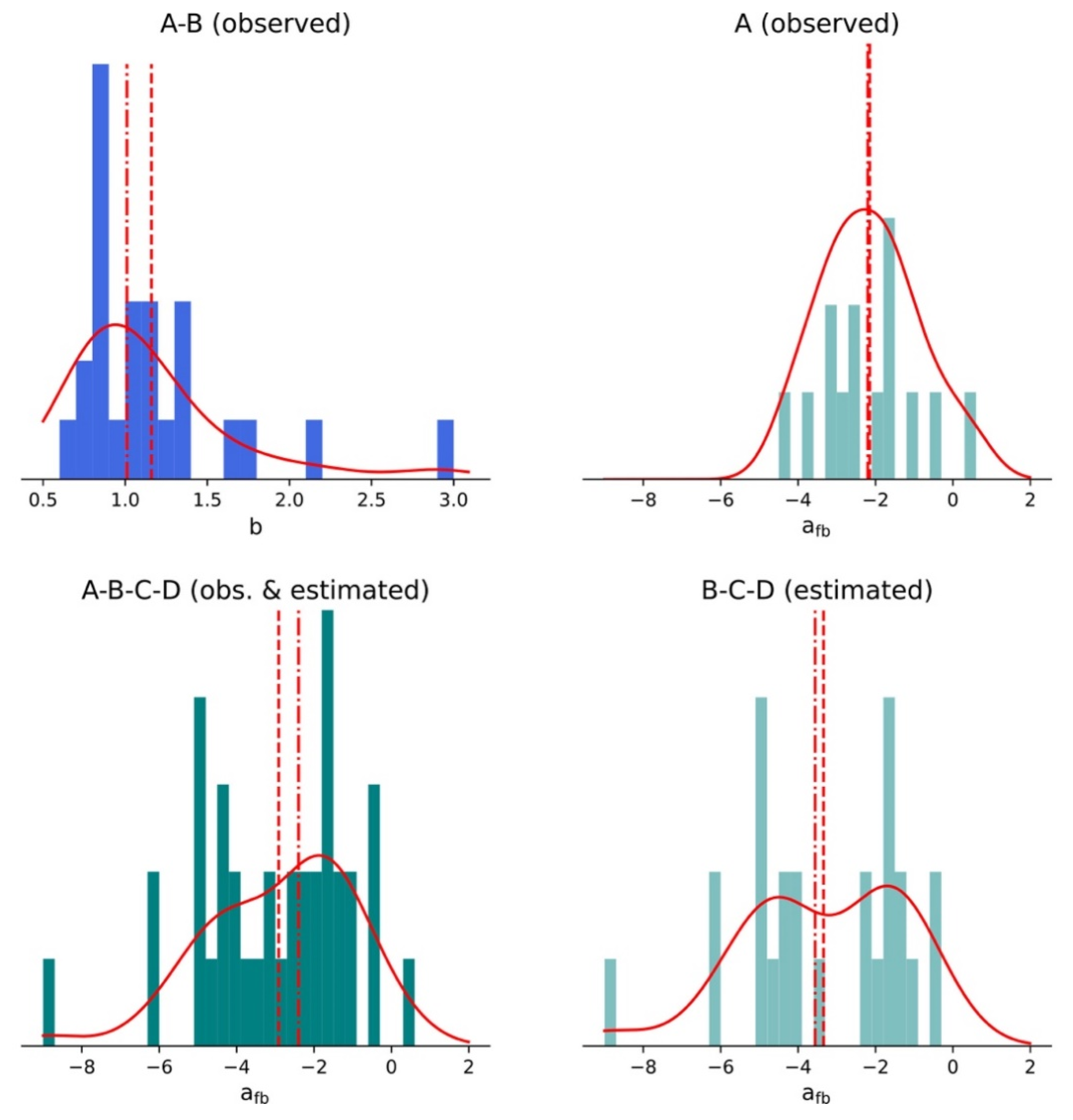 Energies 14 07998 g002
