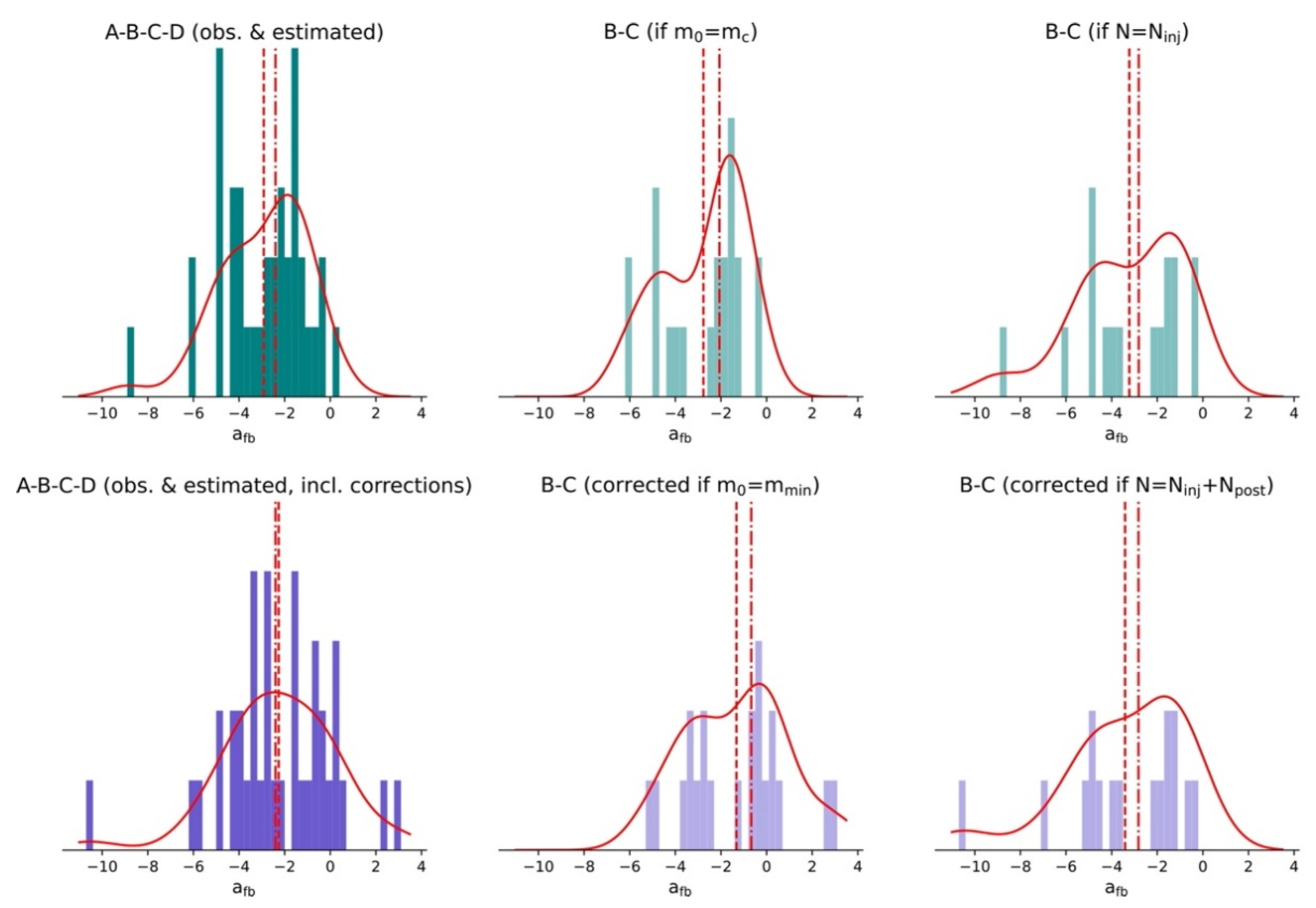 Energies 14 07998 g003
