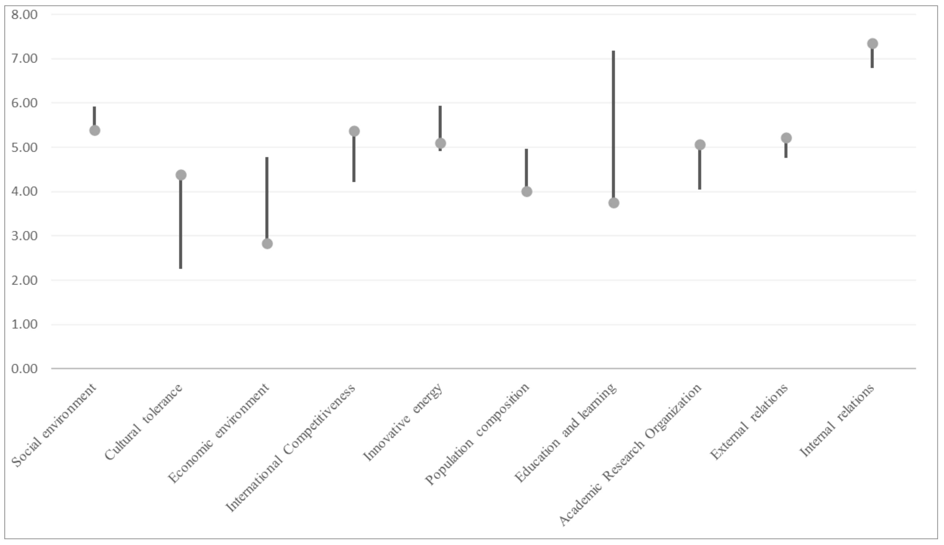 Energies 14 07999 g002