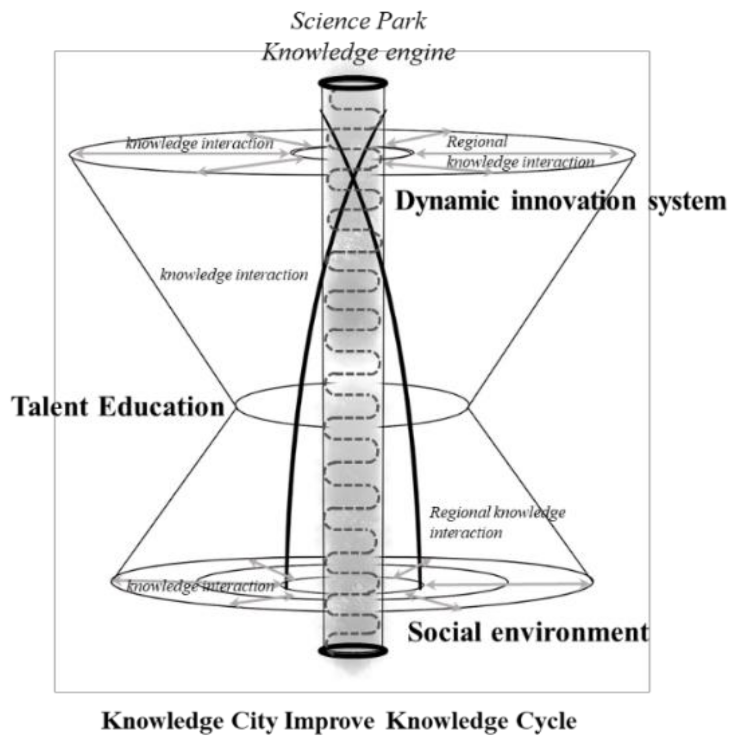 Energies 14 07999 g003