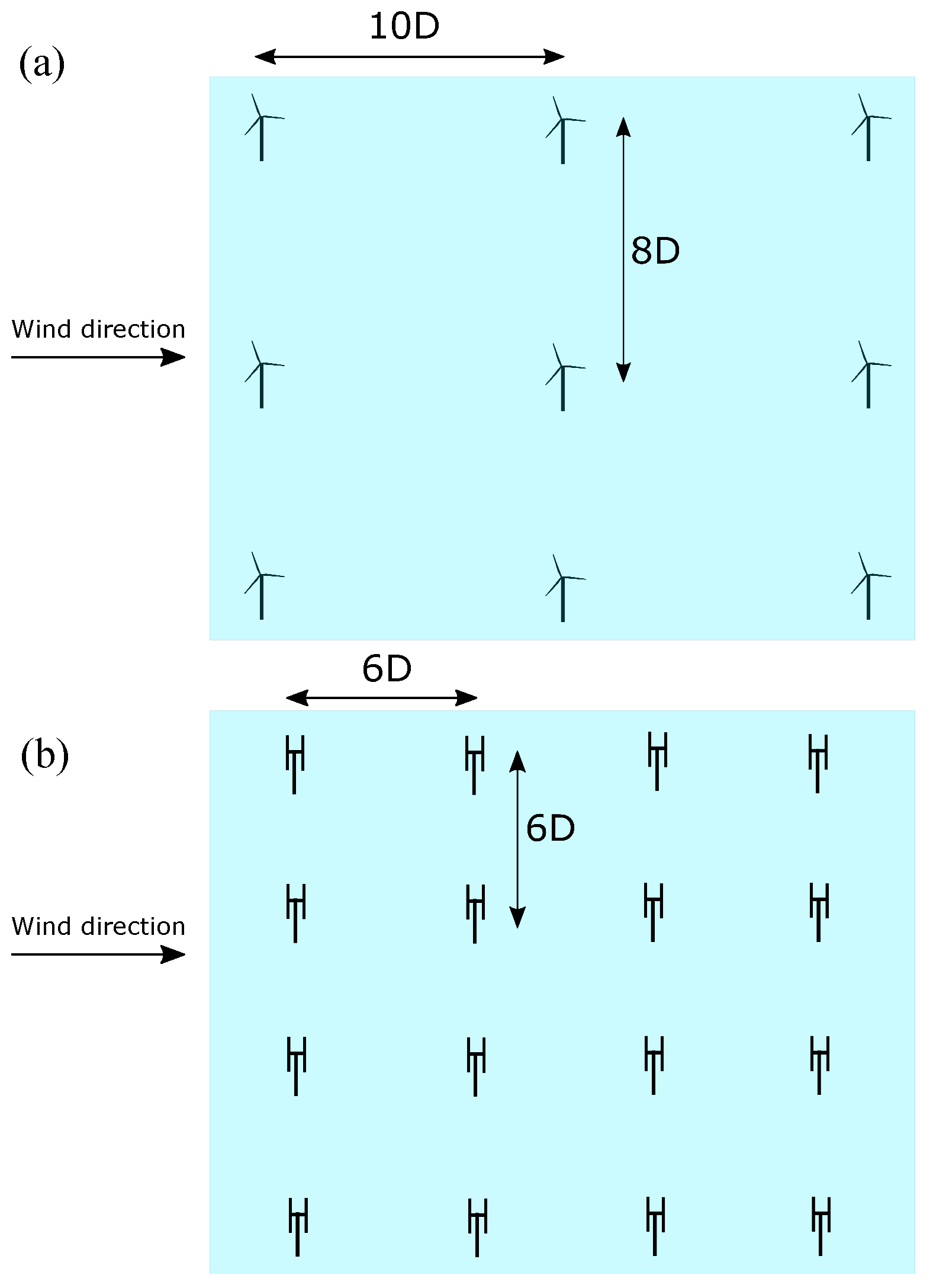 Energies 14 08000 g004