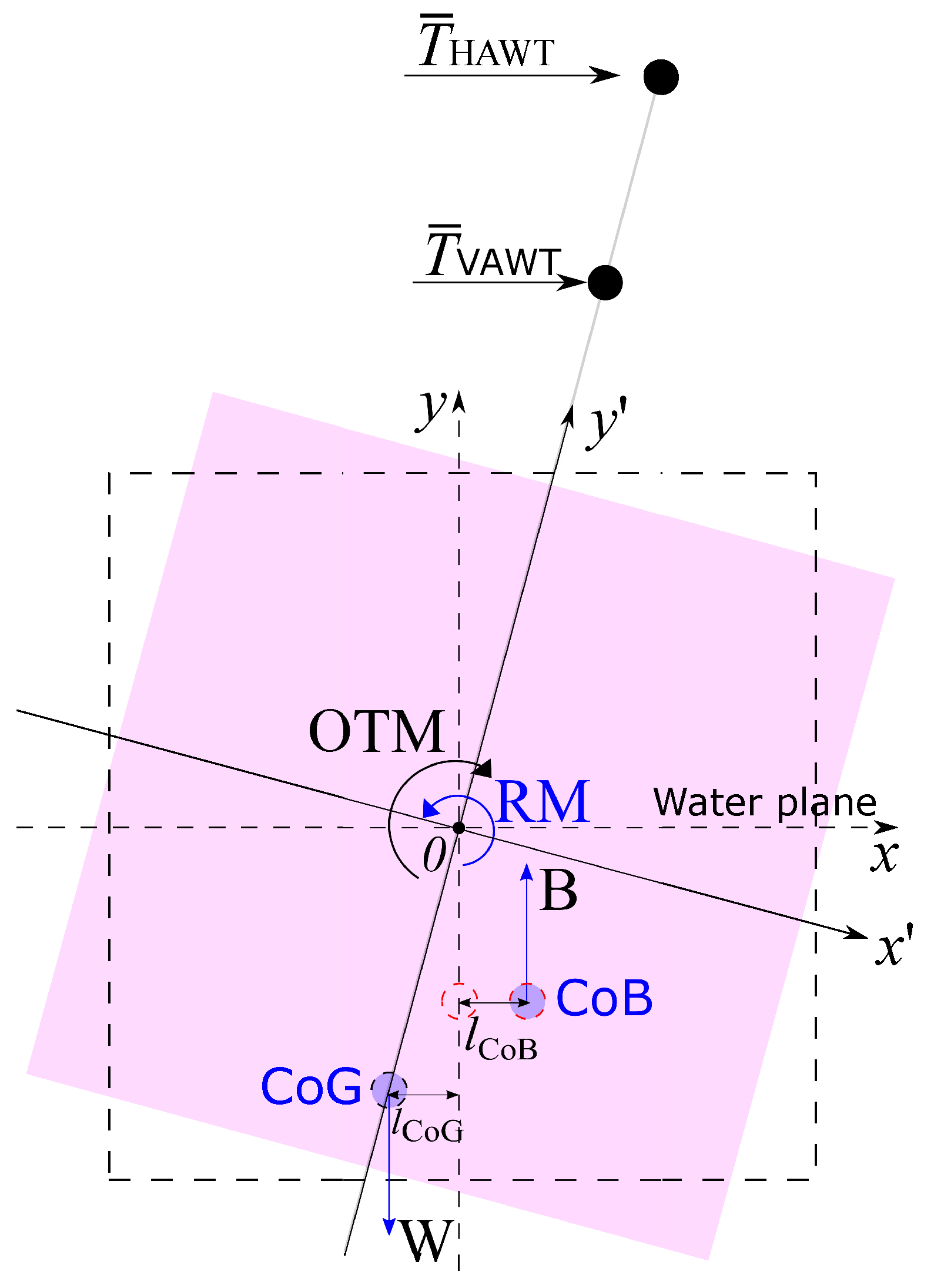 Energies 14 08000 g008