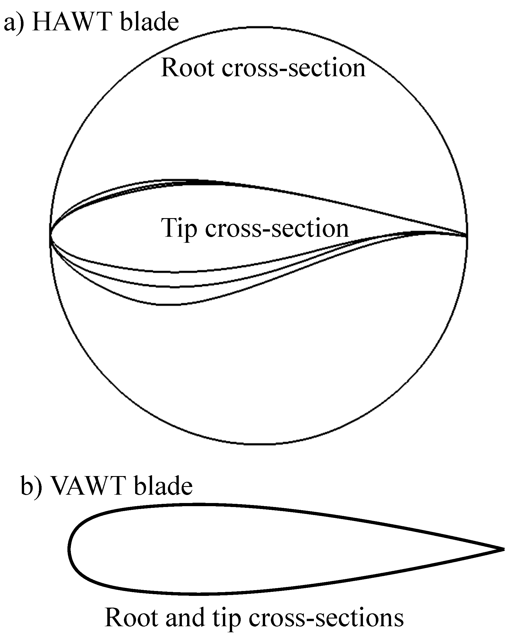 Energies 14 08000 g013