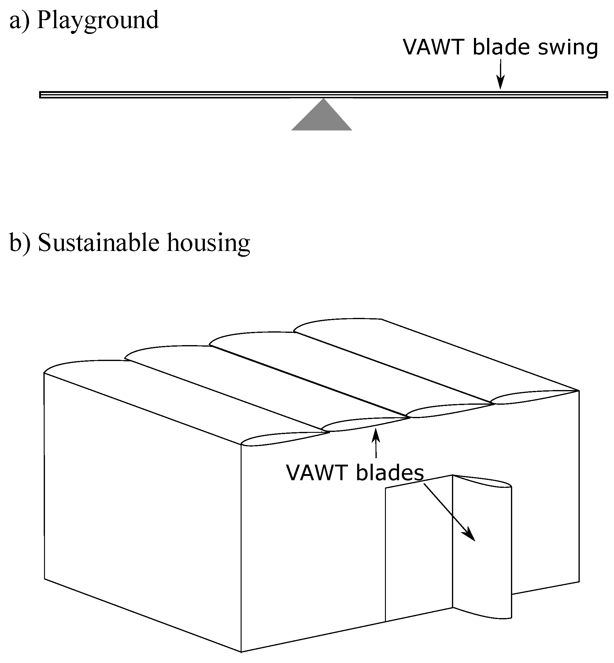 Energies 14 08000 g014