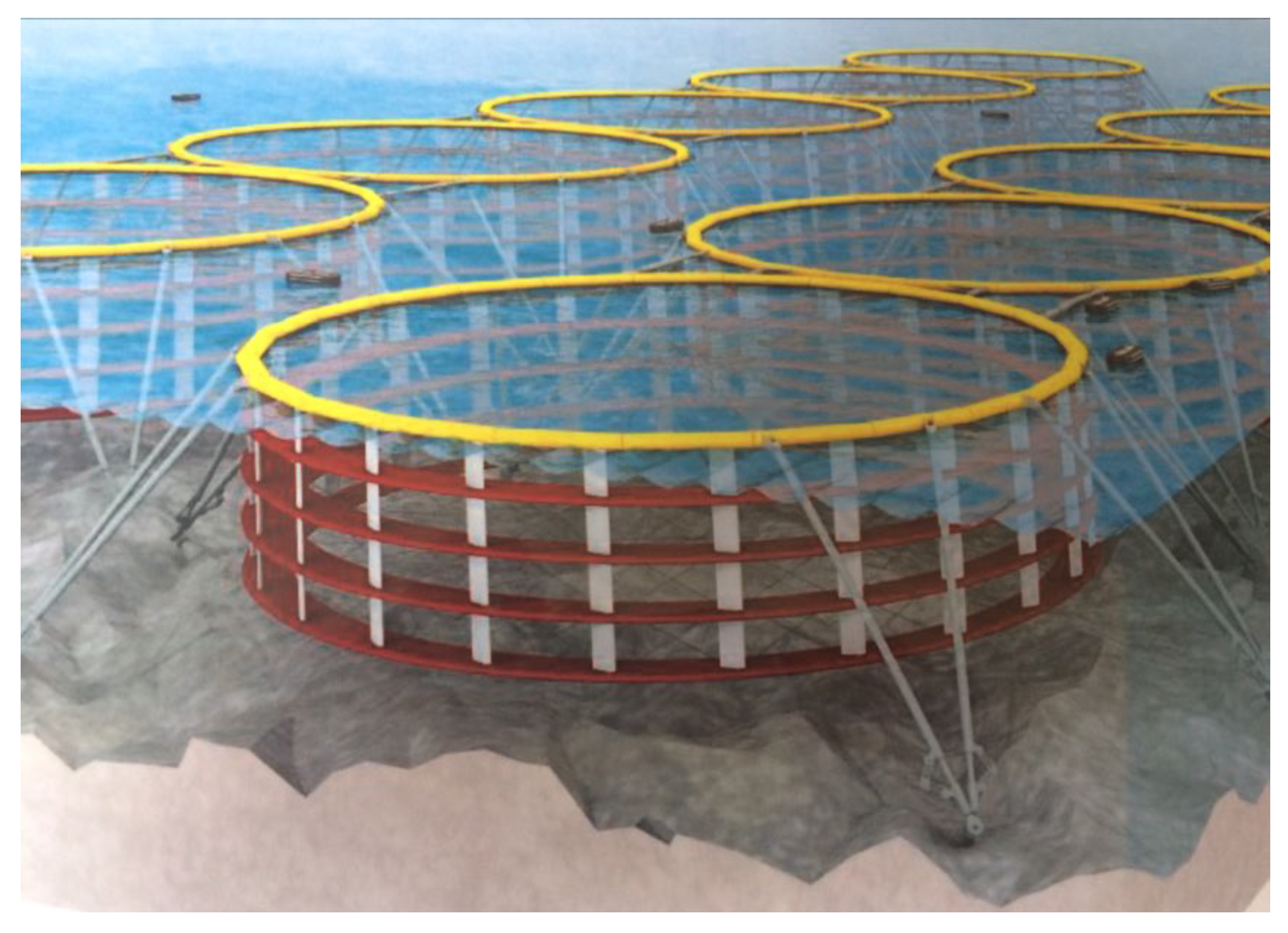 Energies 14 08000 g015