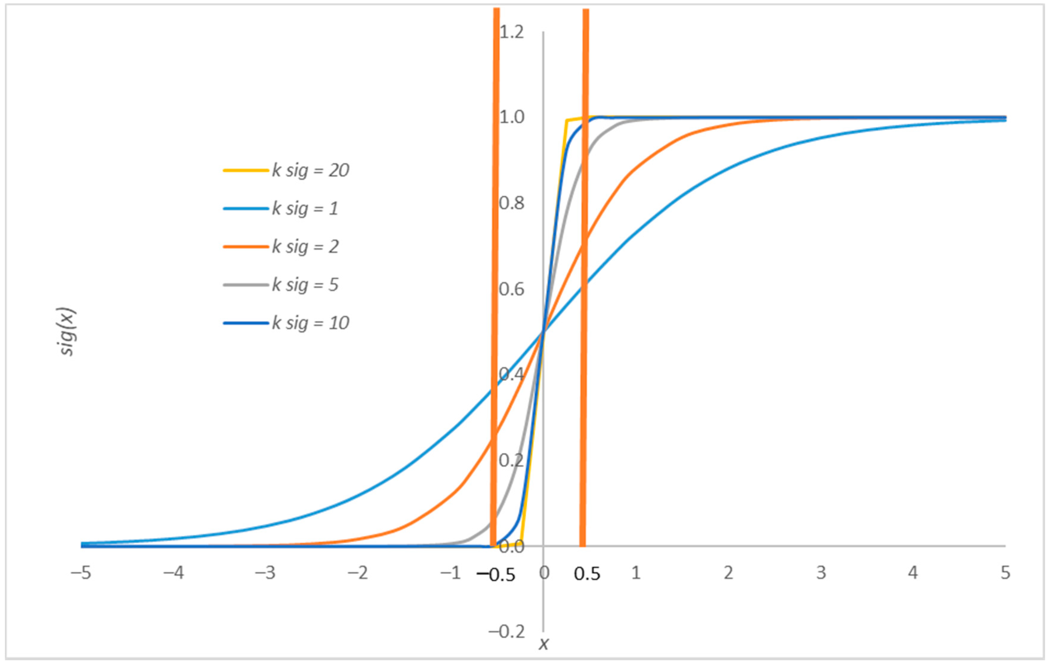 Energies 14 08003 g005