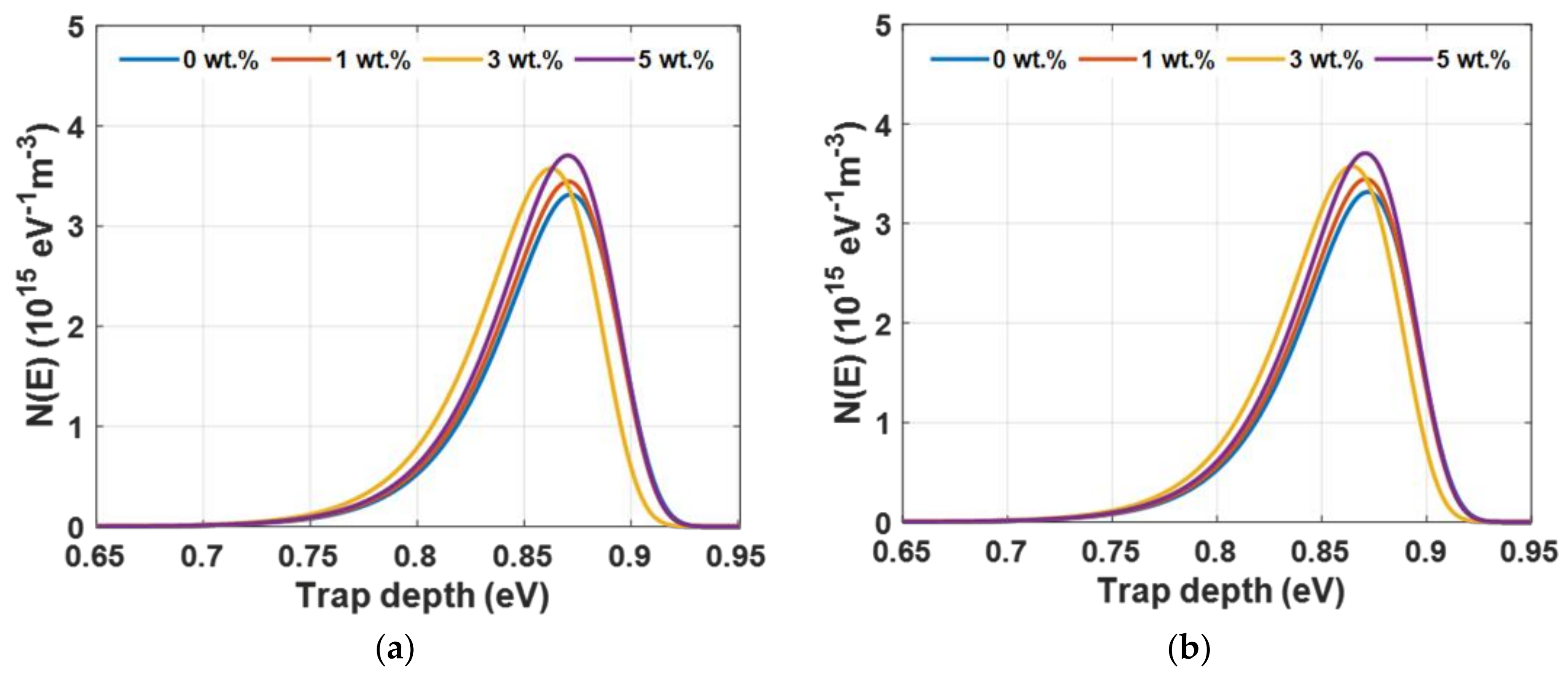 Energies 14 08005 g011 Energies 14 08005 g011