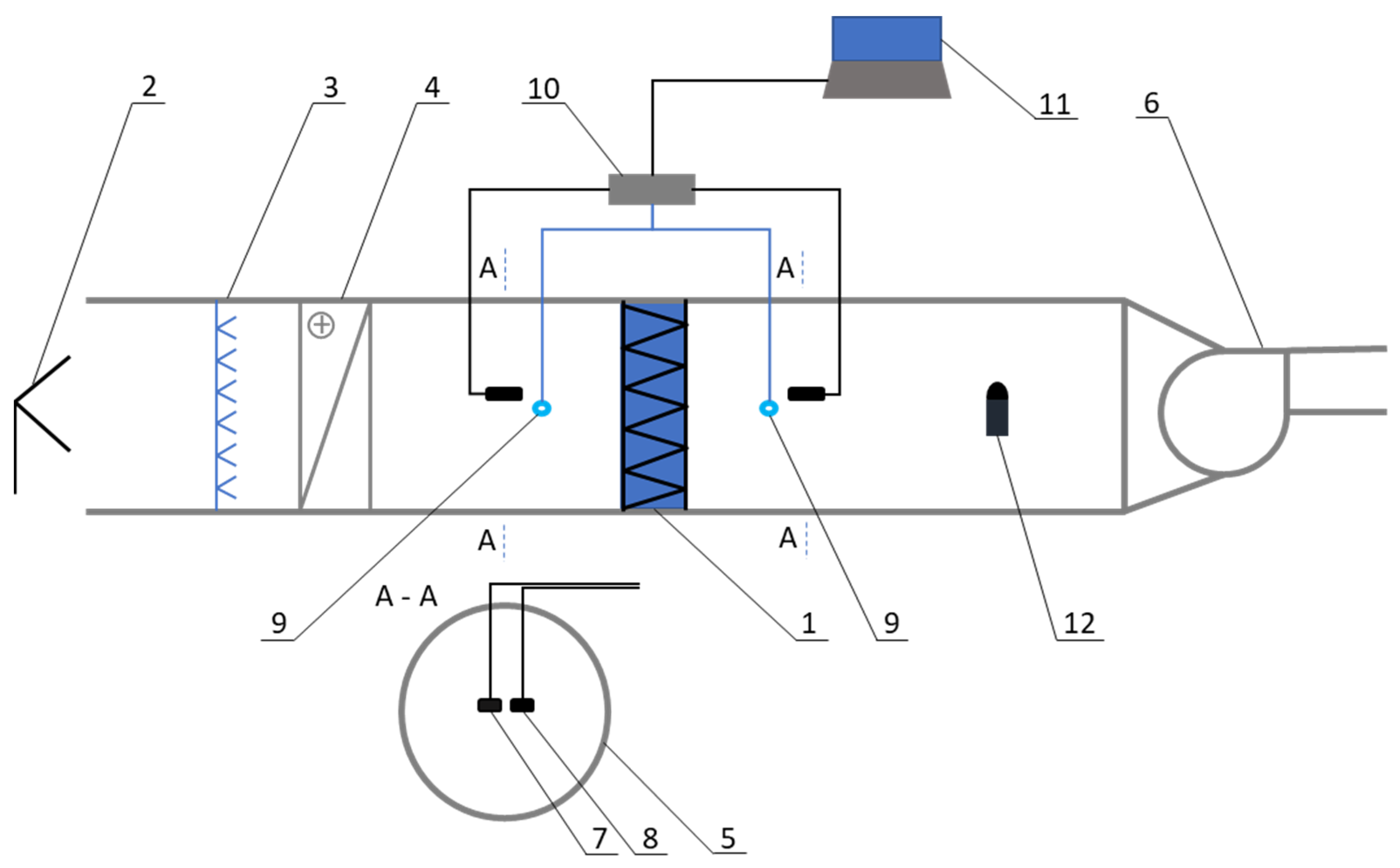 Energies 14 08012 g003