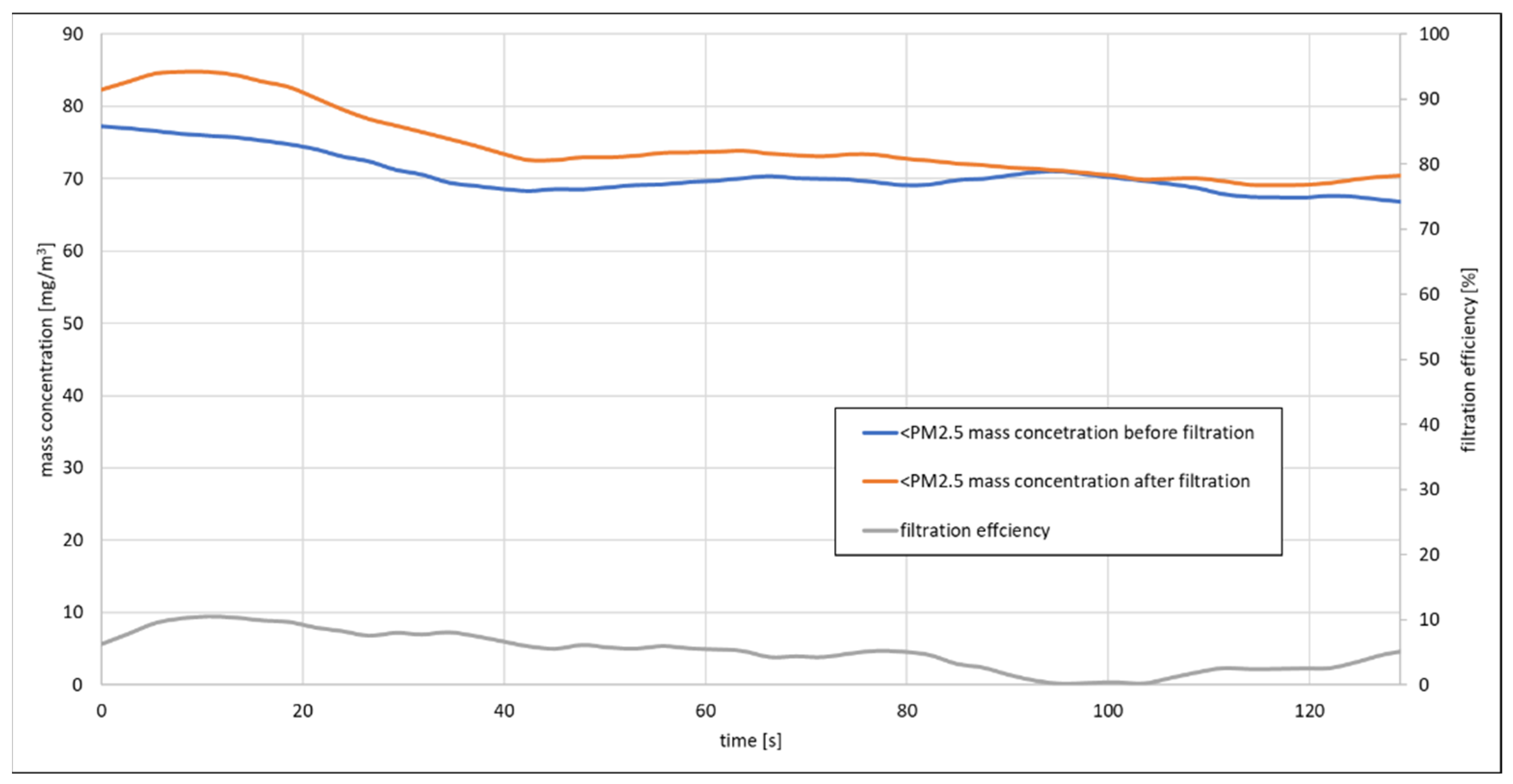 Energies 14 08012 g005