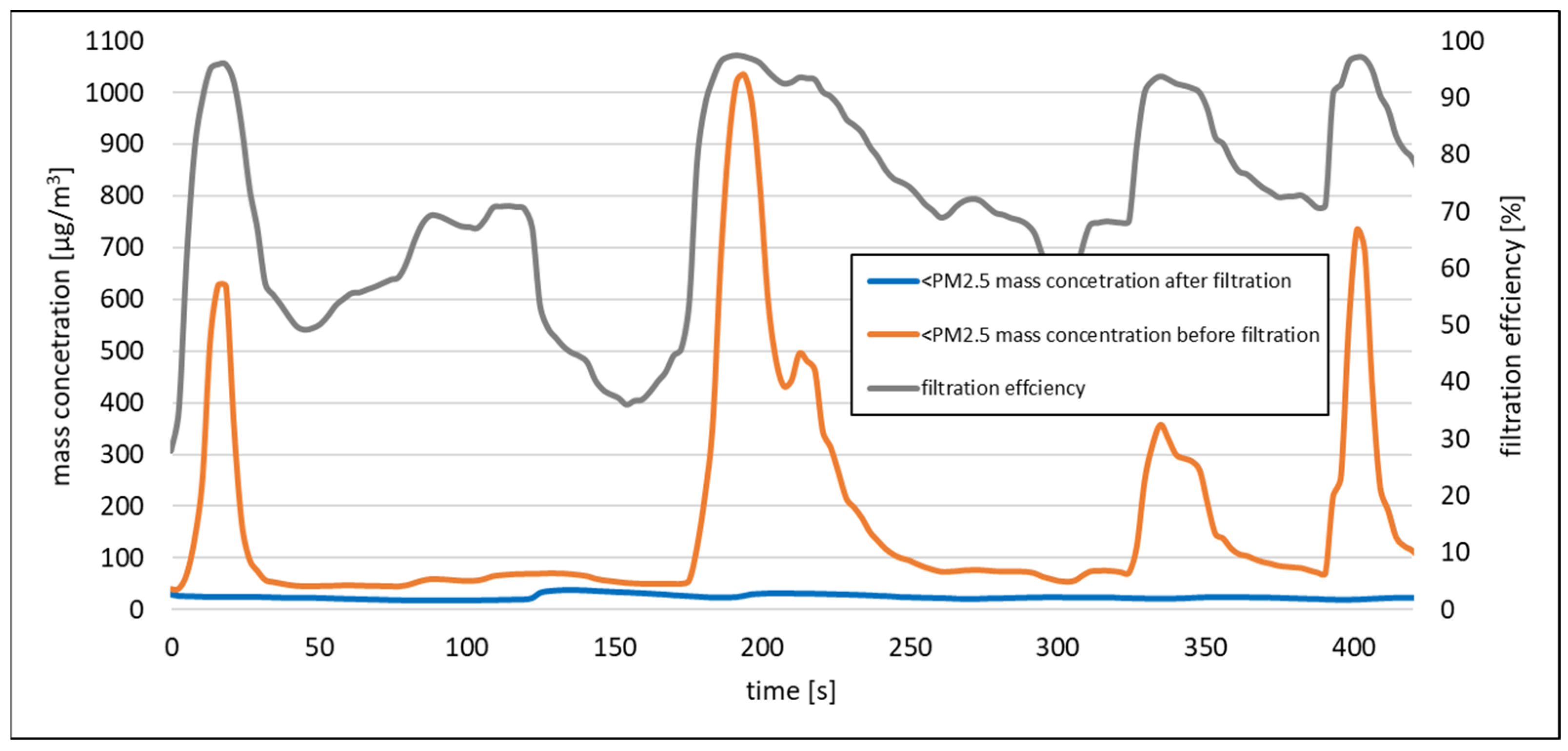 Energies 14 08012 g006