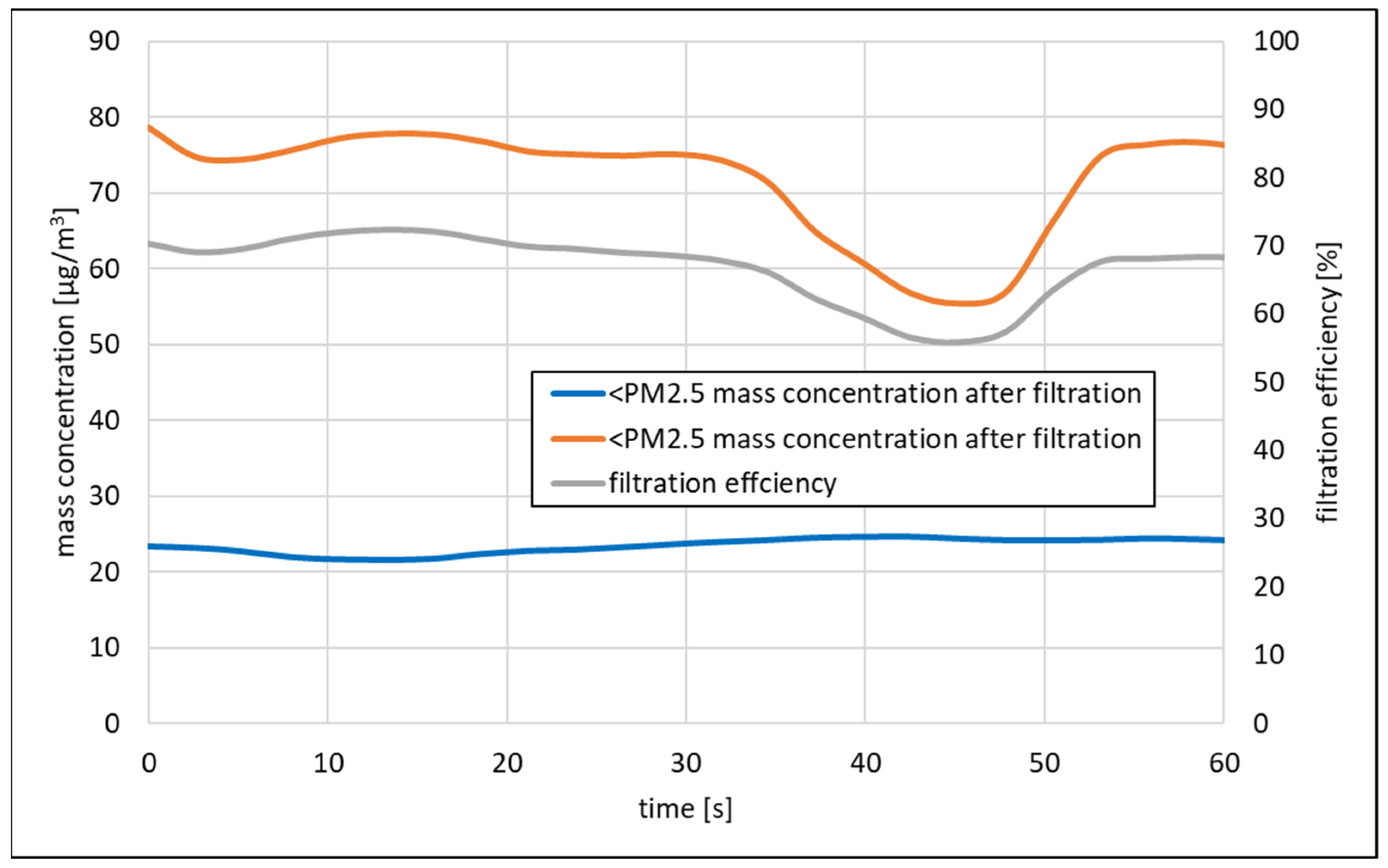 Energies 14 08012 g007