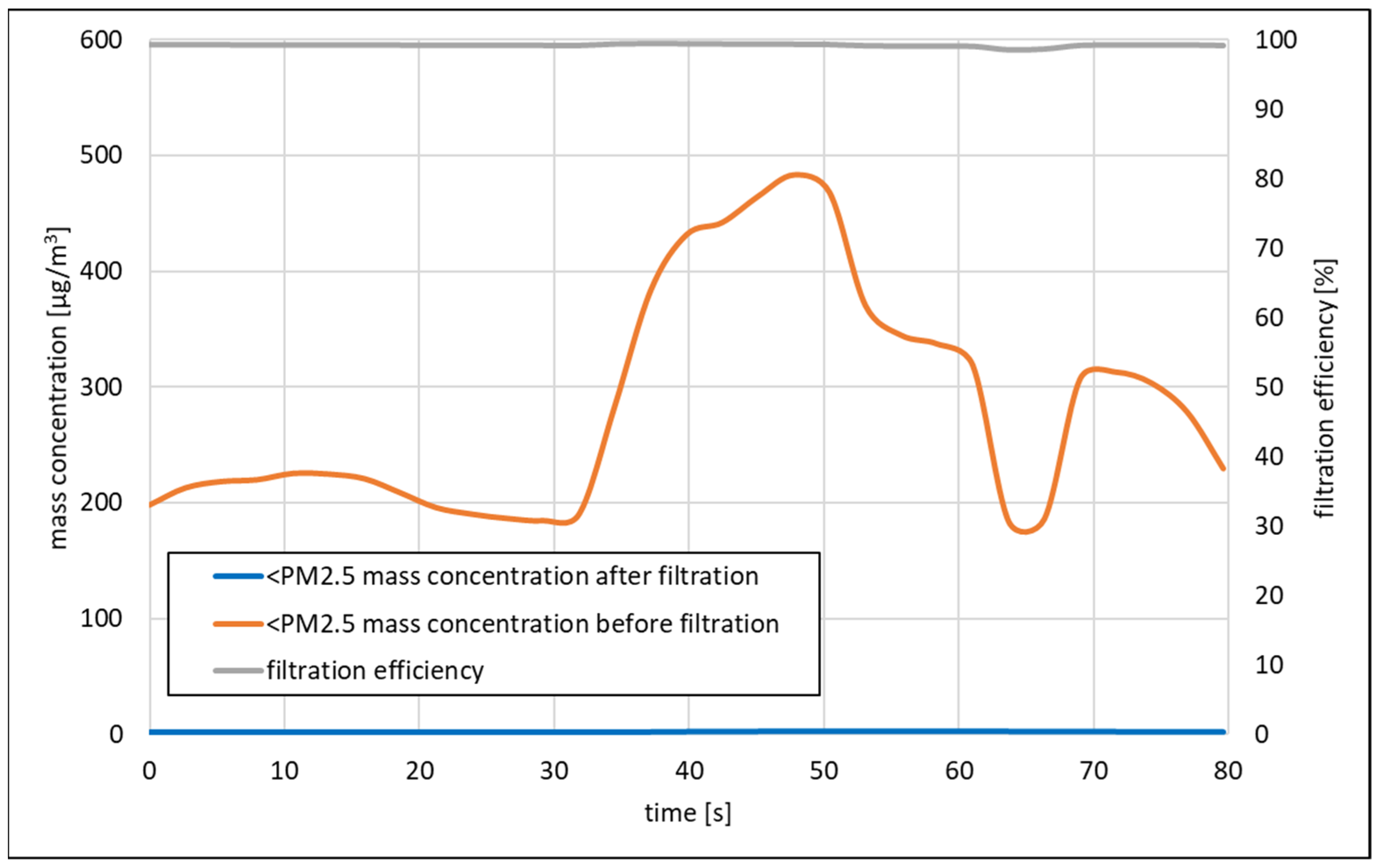 Energies 14 08012 g010