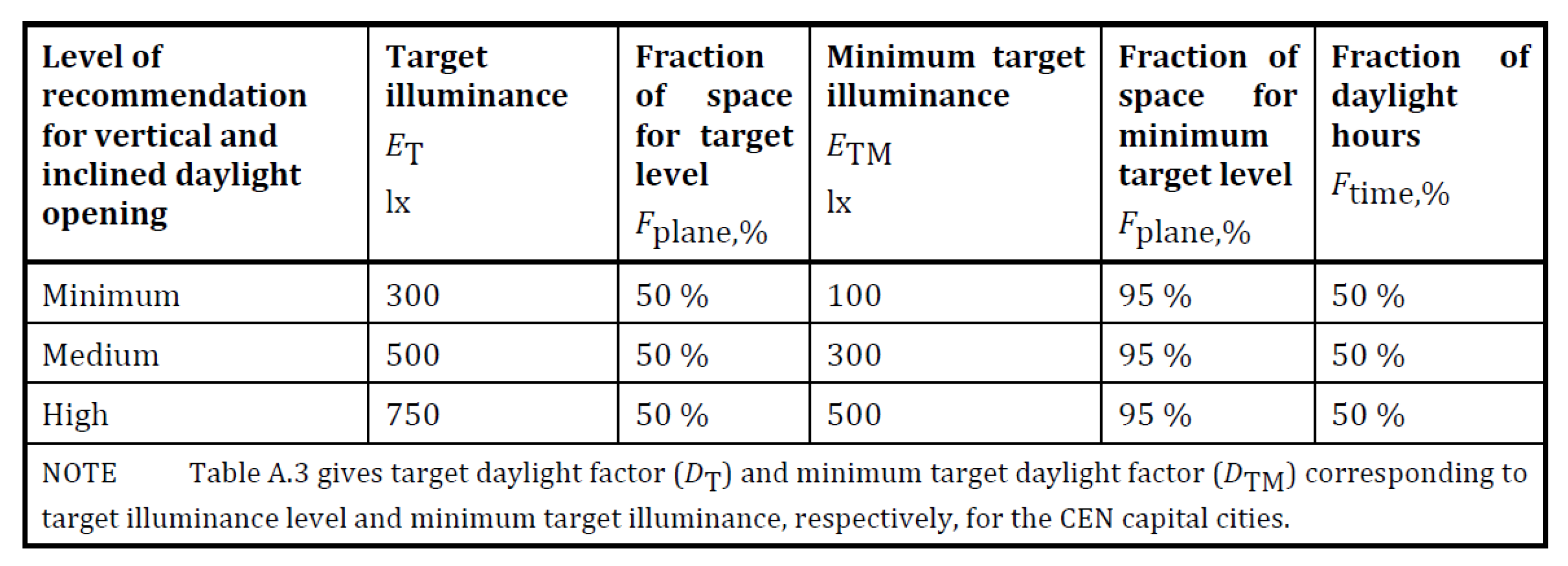 Energies 14 08013 g003
