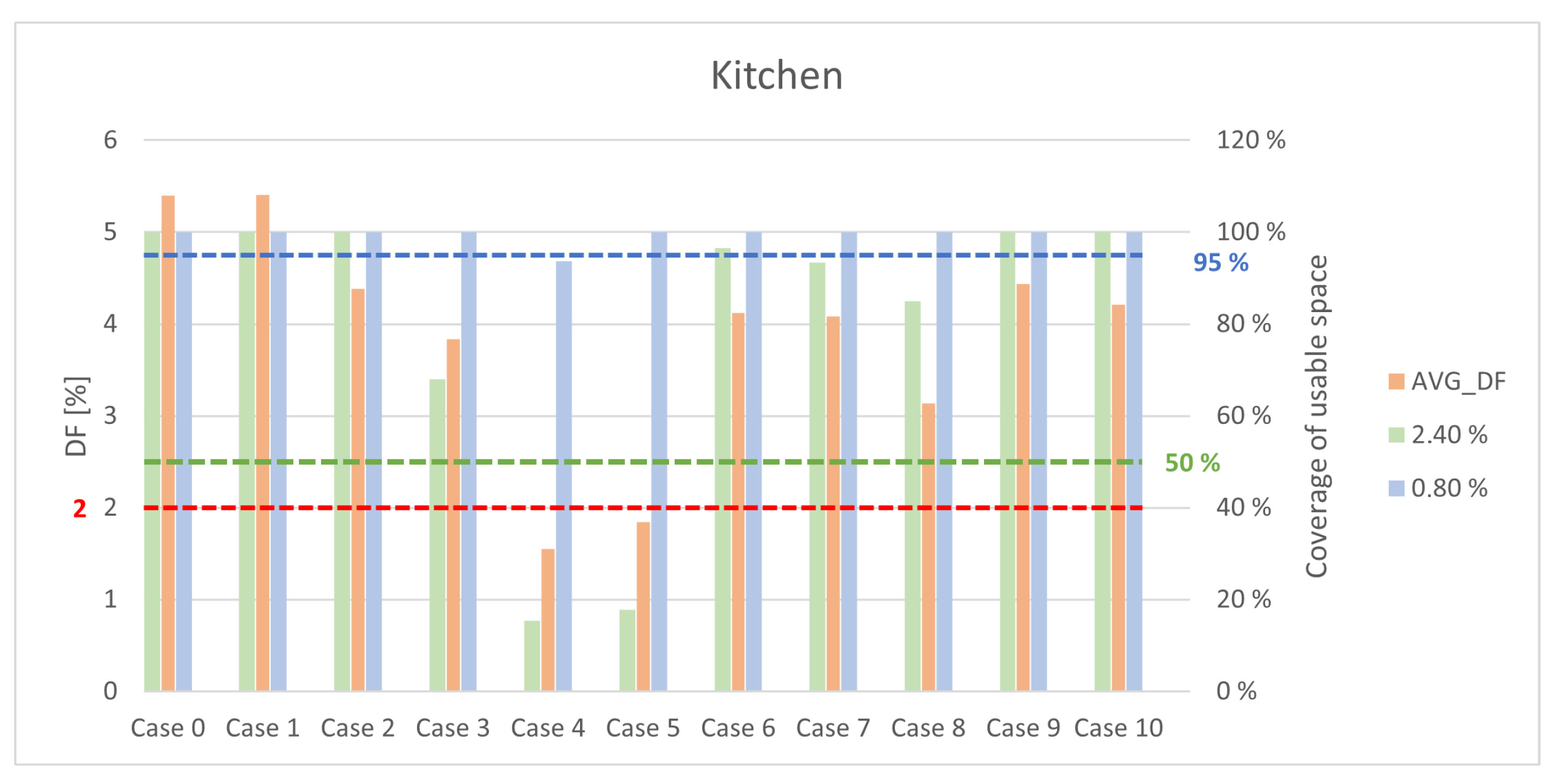 Energies 14 08013 g008